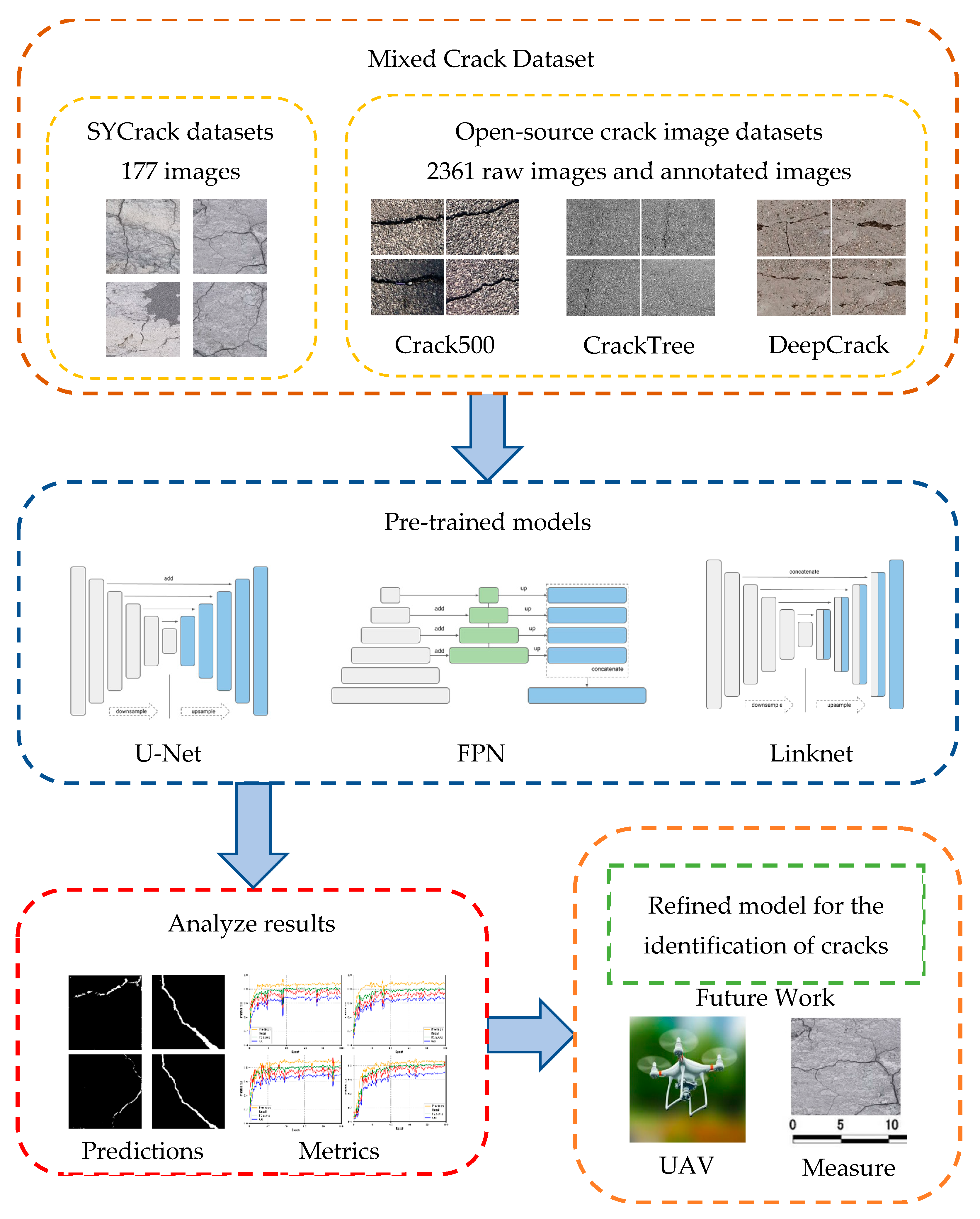 Applsci 12 12830 g002 Applsci 12 12830 g002