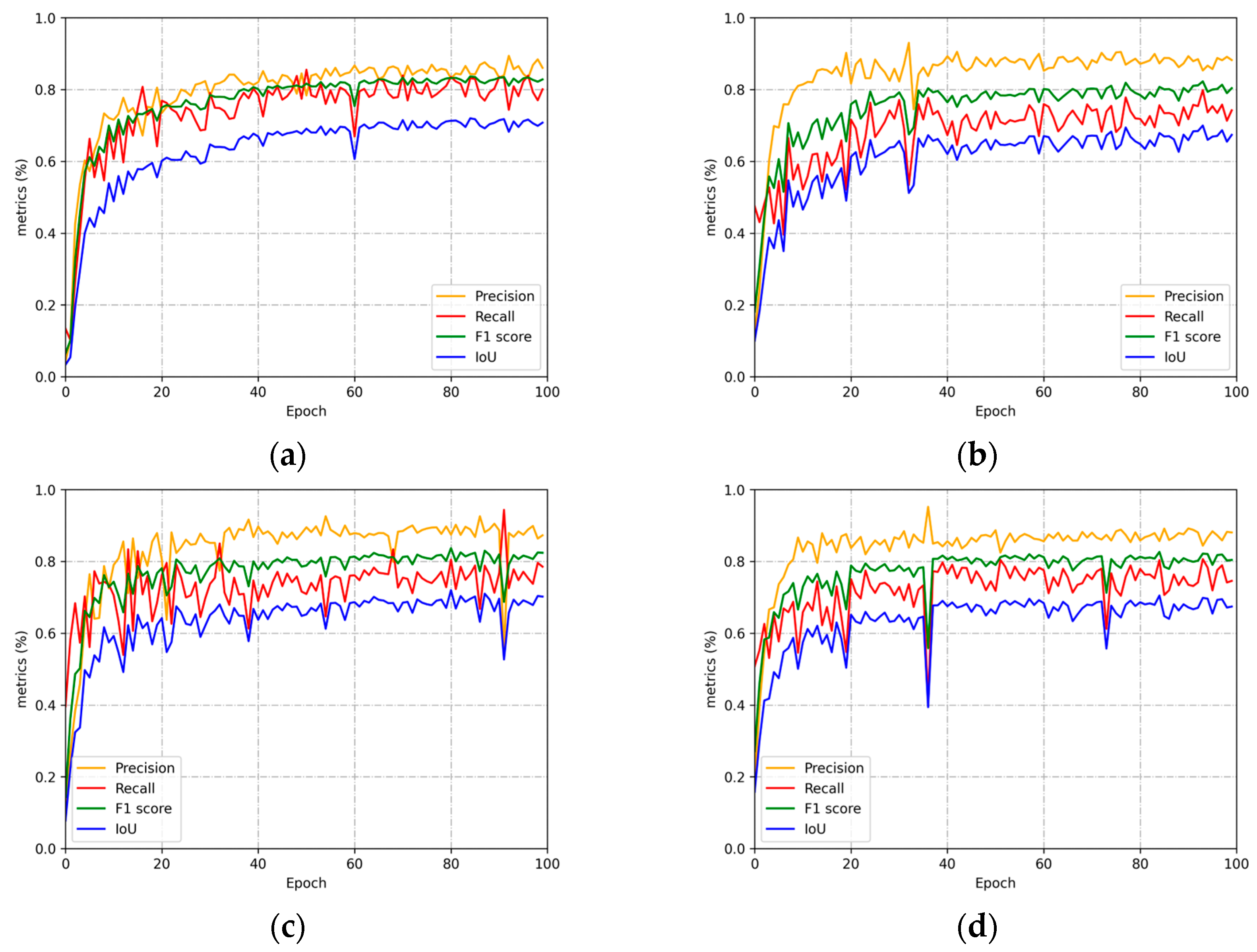 Applsci 12 12830 g004 Applsci 12 12830 g004