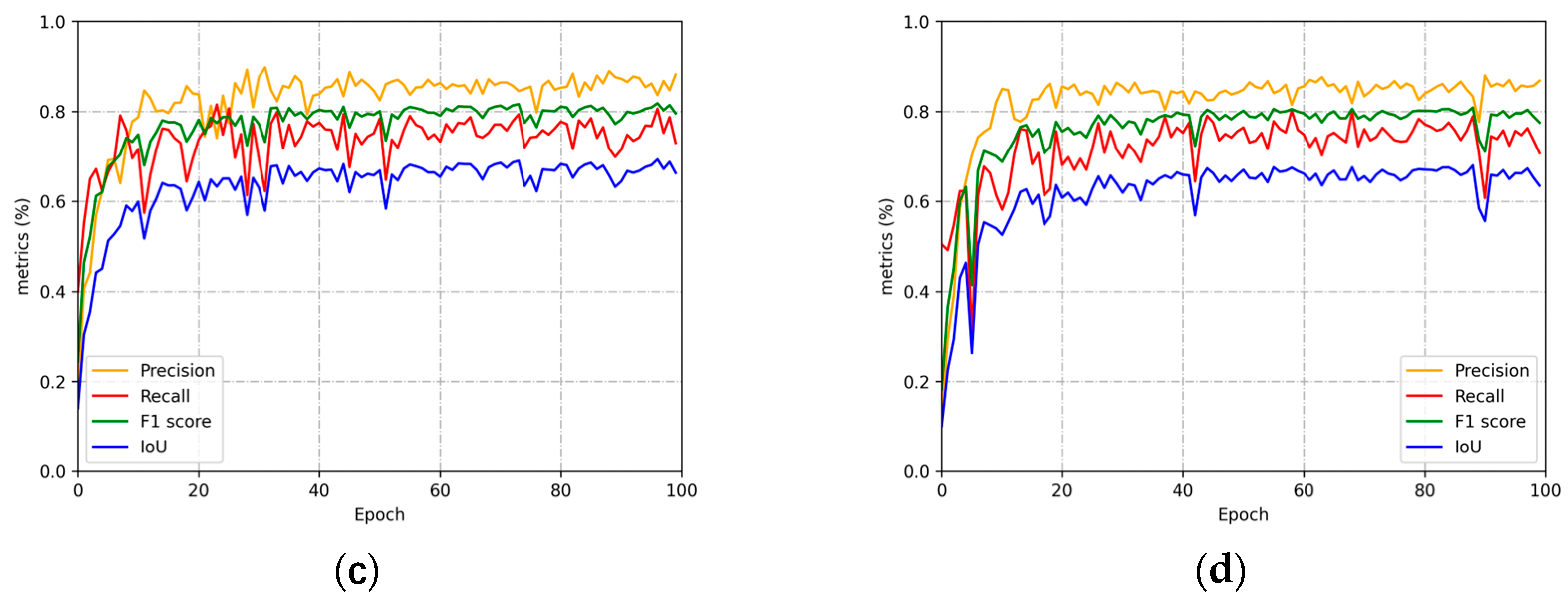 Applsci 12 12830 g005b Applsci 12 12830 g005b