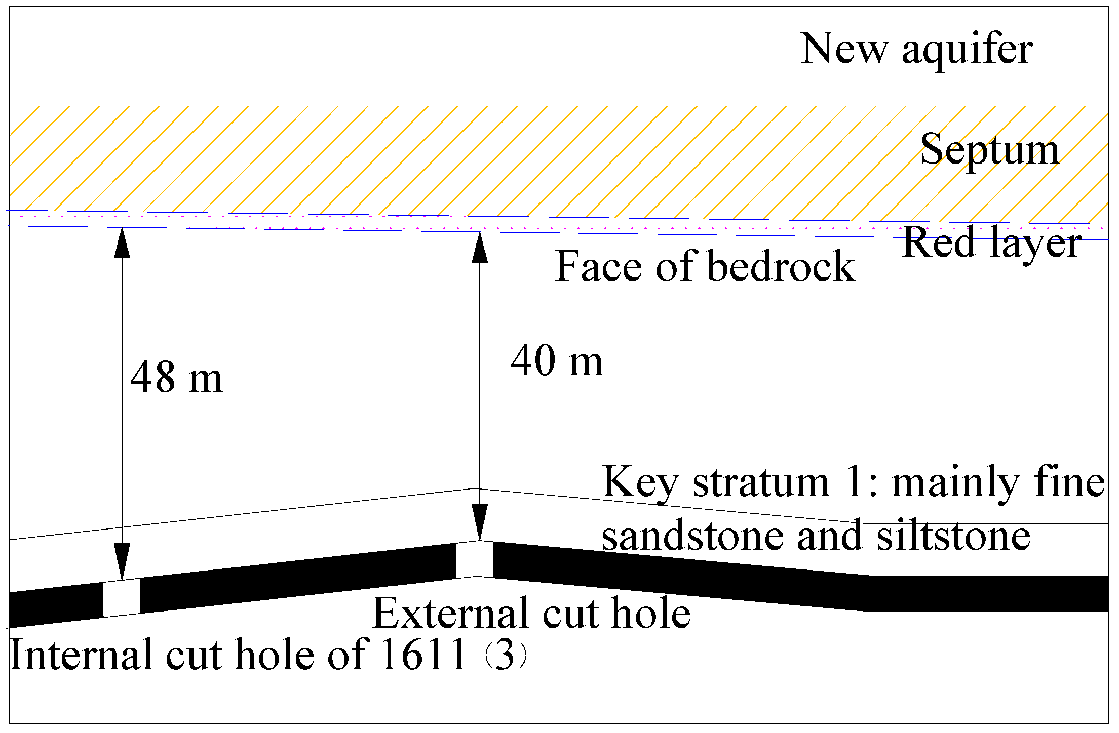 Applsci 12 12833 g001