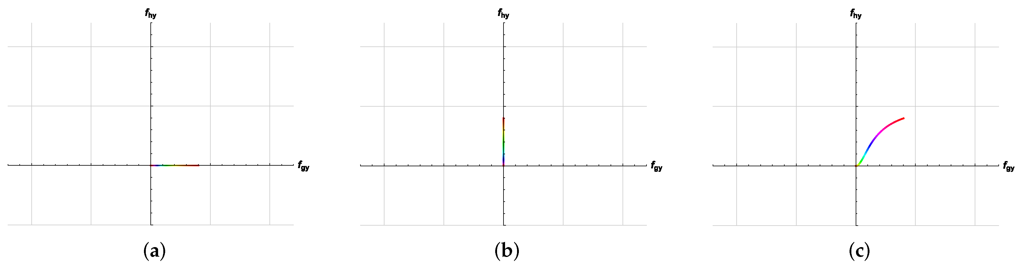 Applsci 12 12835 g003