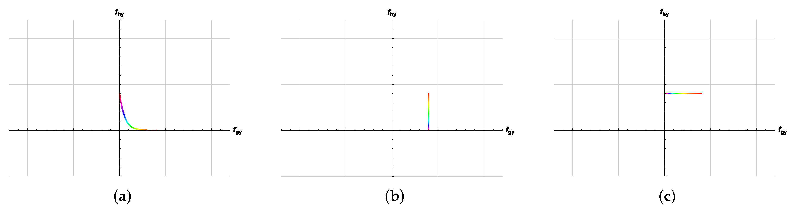 Applsci 12 12835 g004