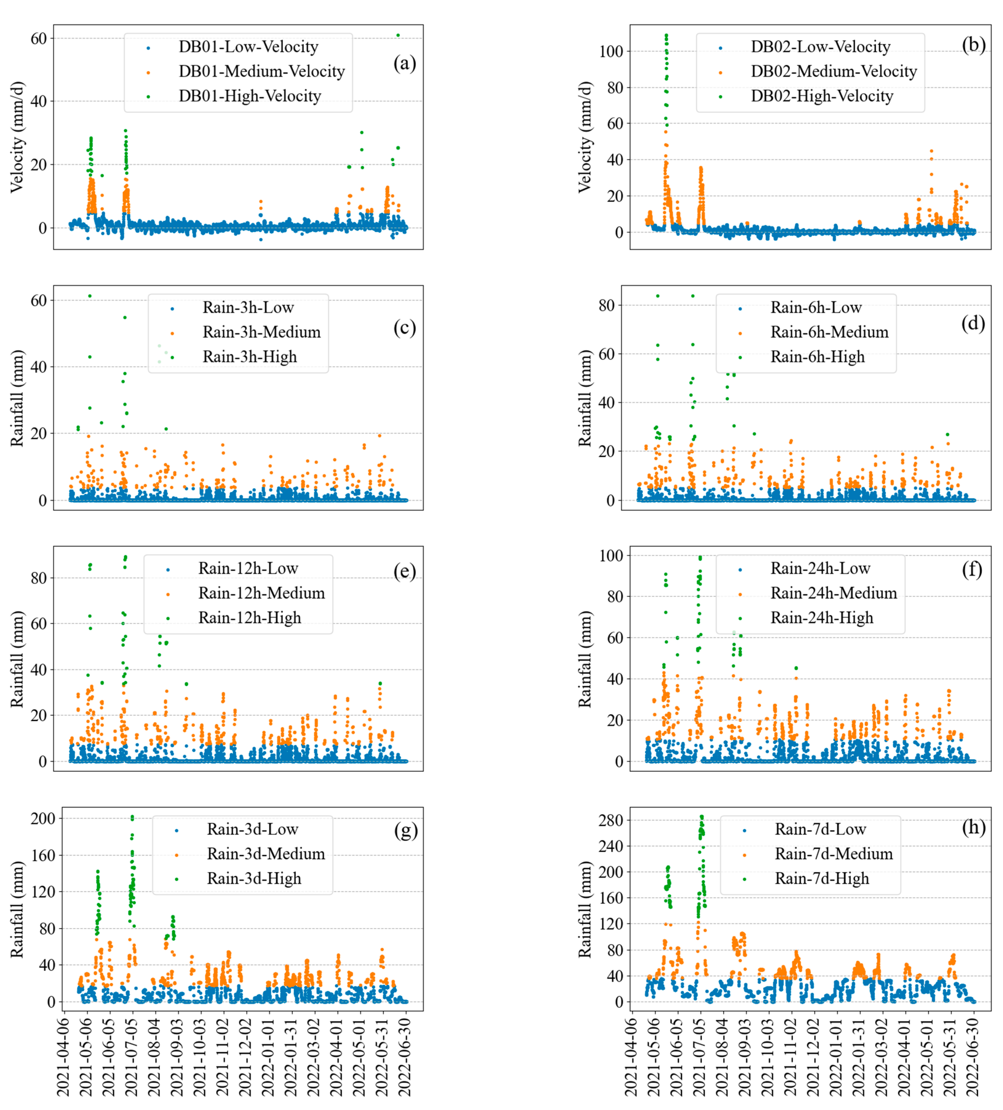 Applsci 12 12836 g005 Applsci 12 12836 g005
