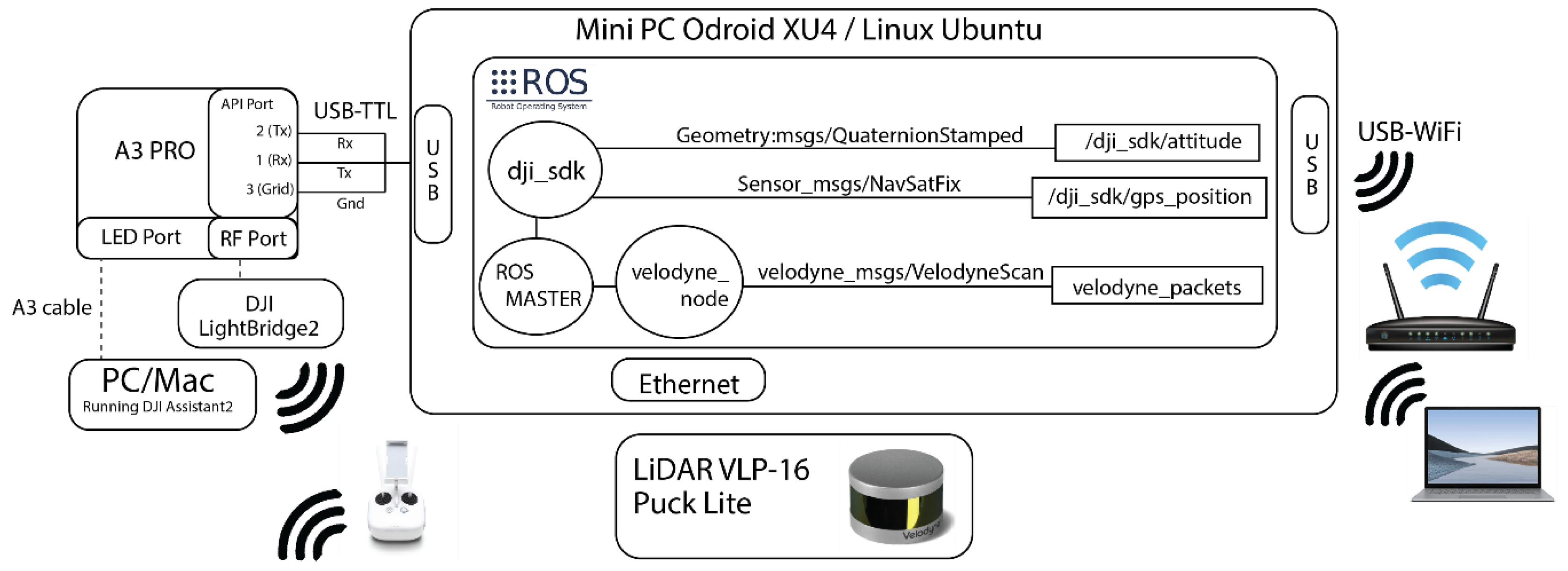 Applsci 12 12838 g007