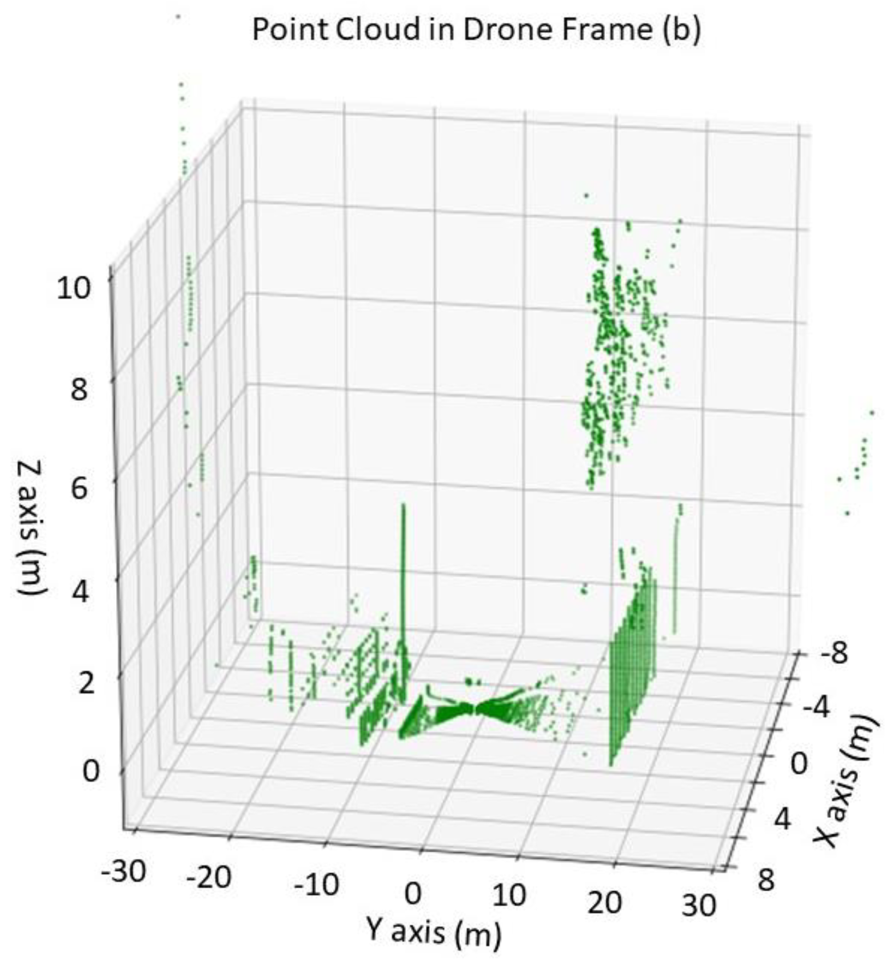 Applsci 12 12838 g010