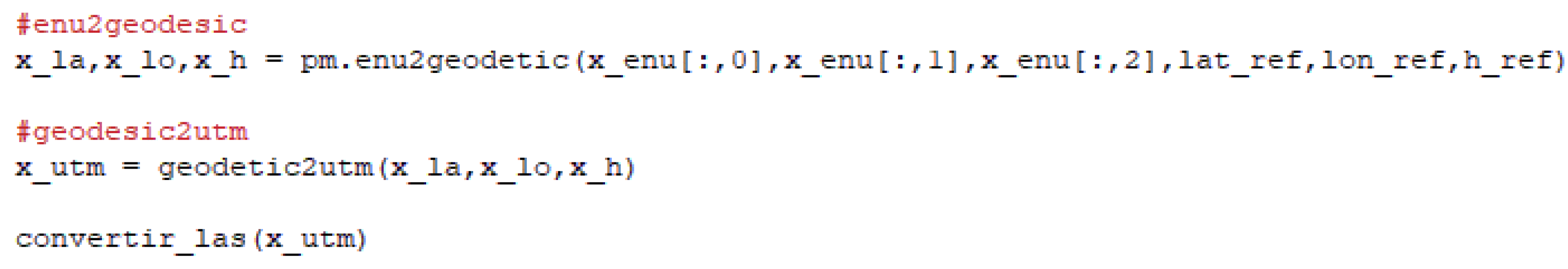 Applsci 12 12838 g014