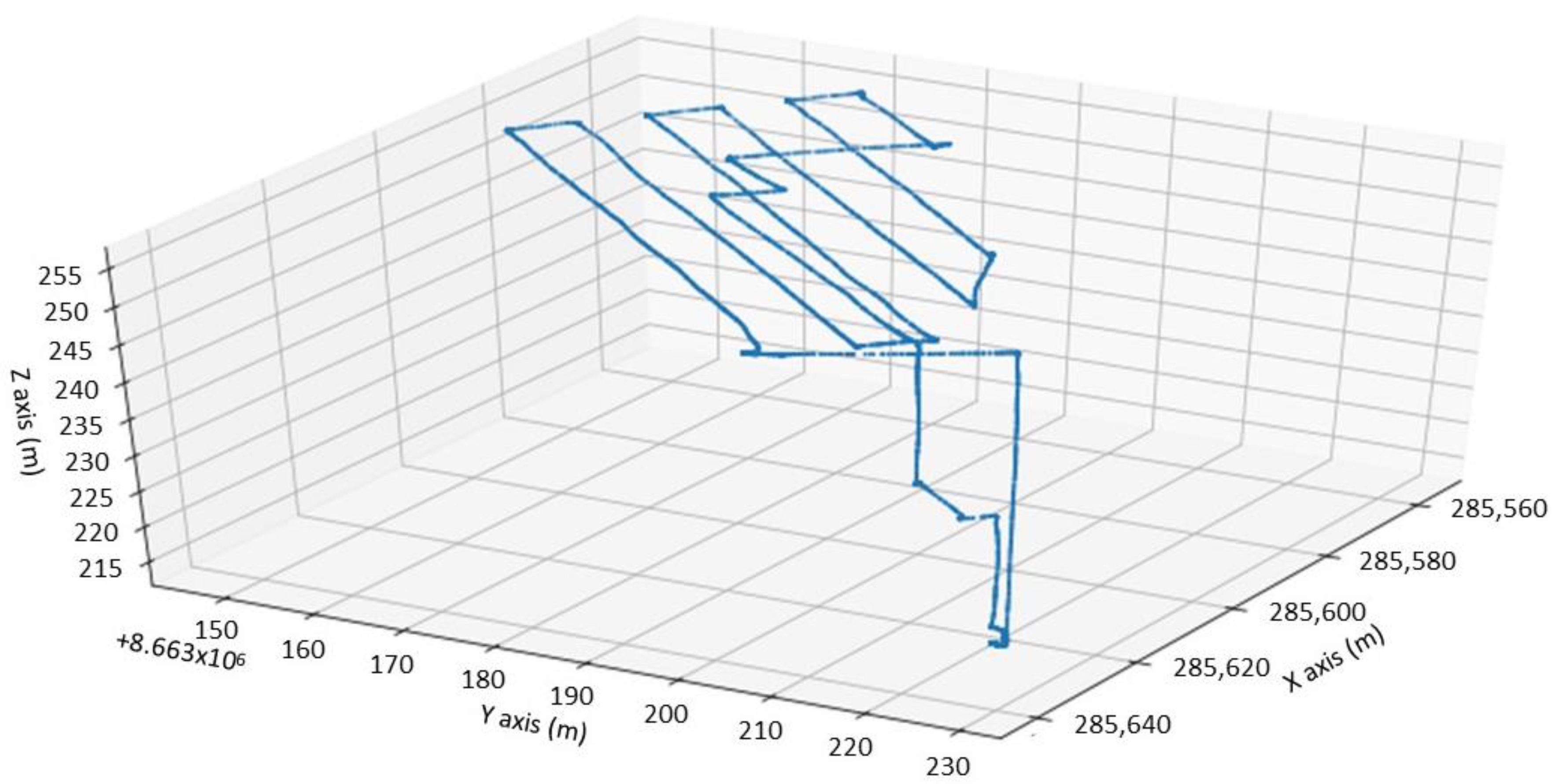 Applsci 12 12838 g017