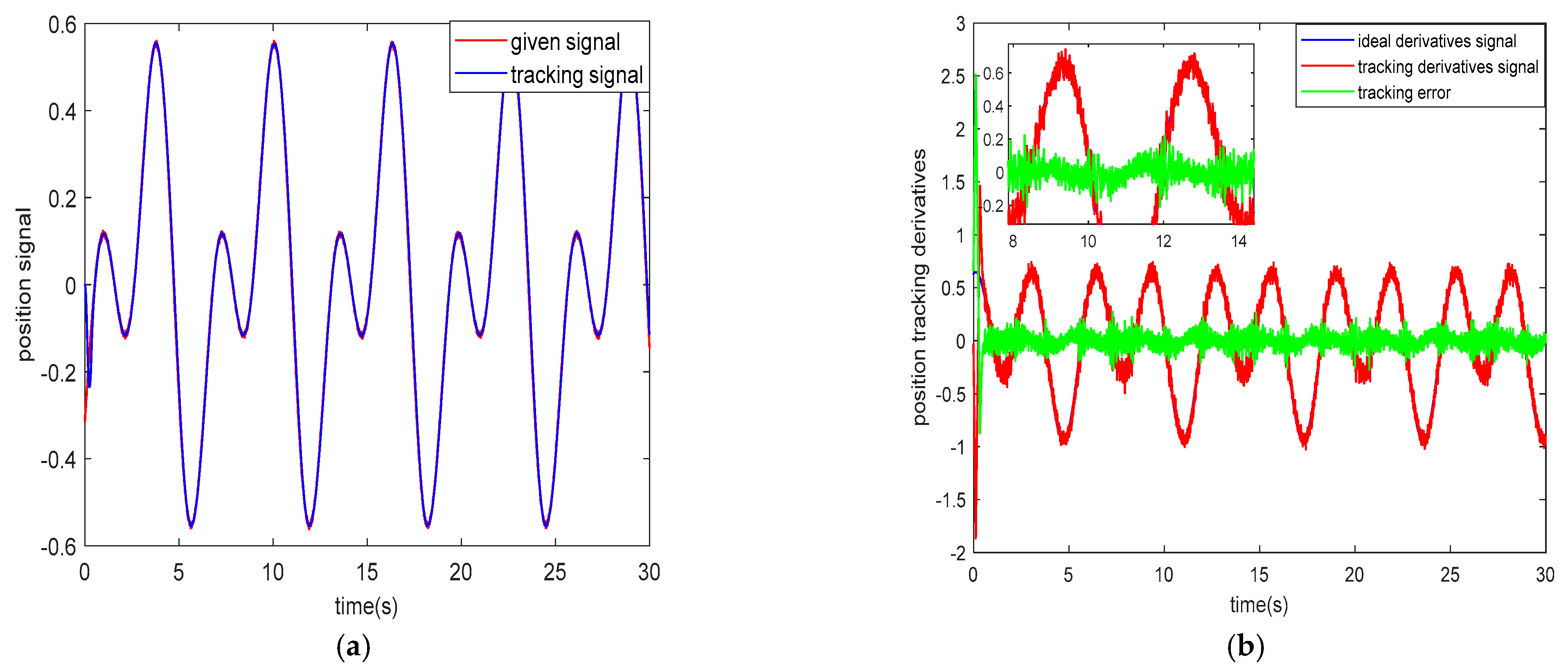 Applsci 12 12839 g006 Applsci 12 12839 g006