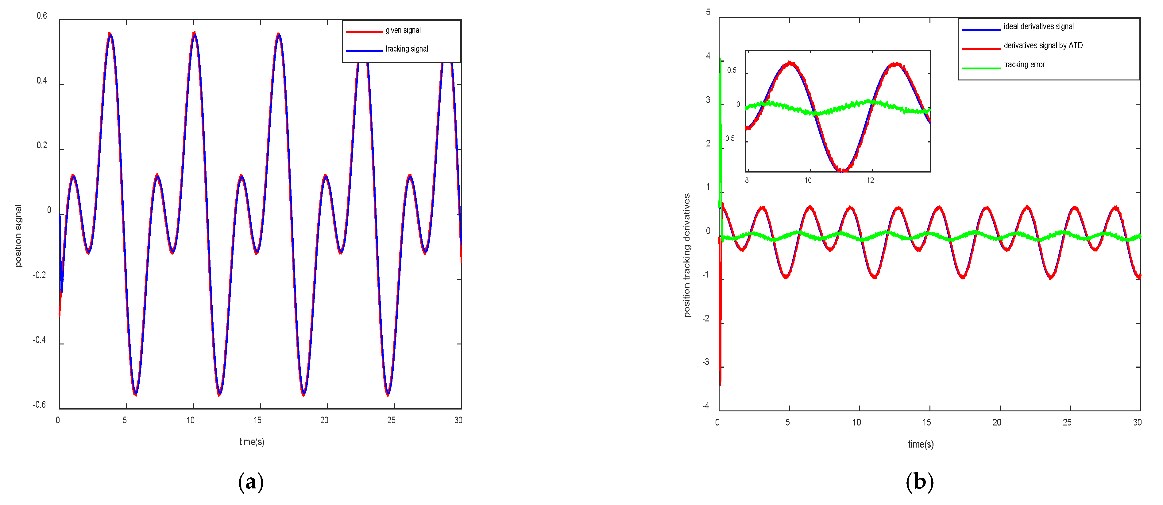 Applsci 12 12839 g008 Applsci 12 12839 g008