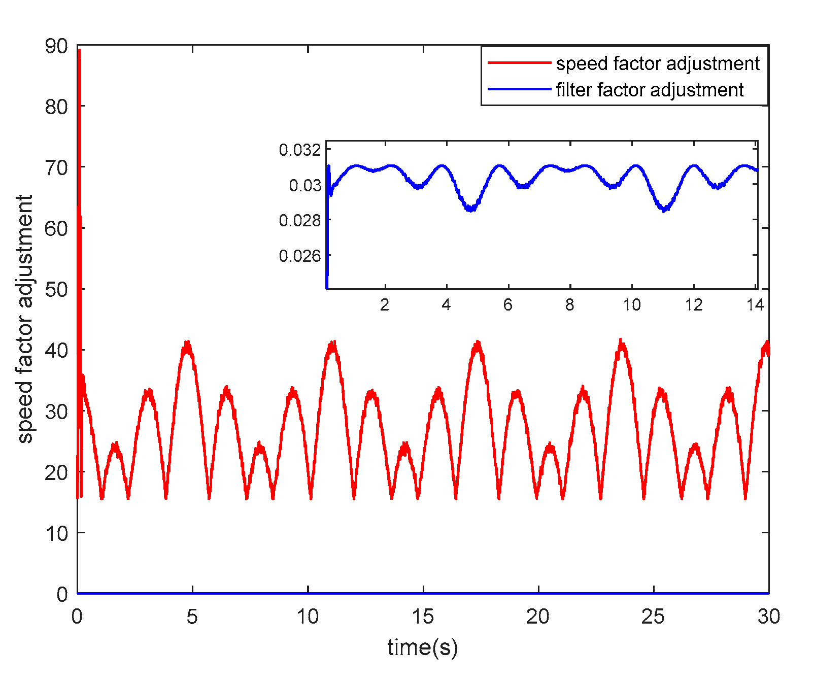 Applsci 12 12839 g009 Applsci 12 12839 g009