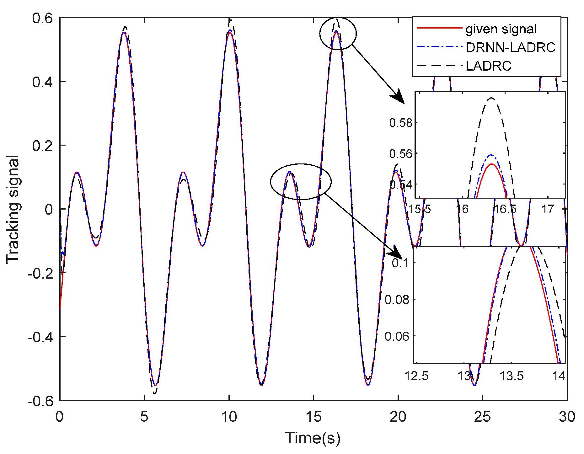 Applsci 12 12839 g010 Applsci 12 12839 g010
