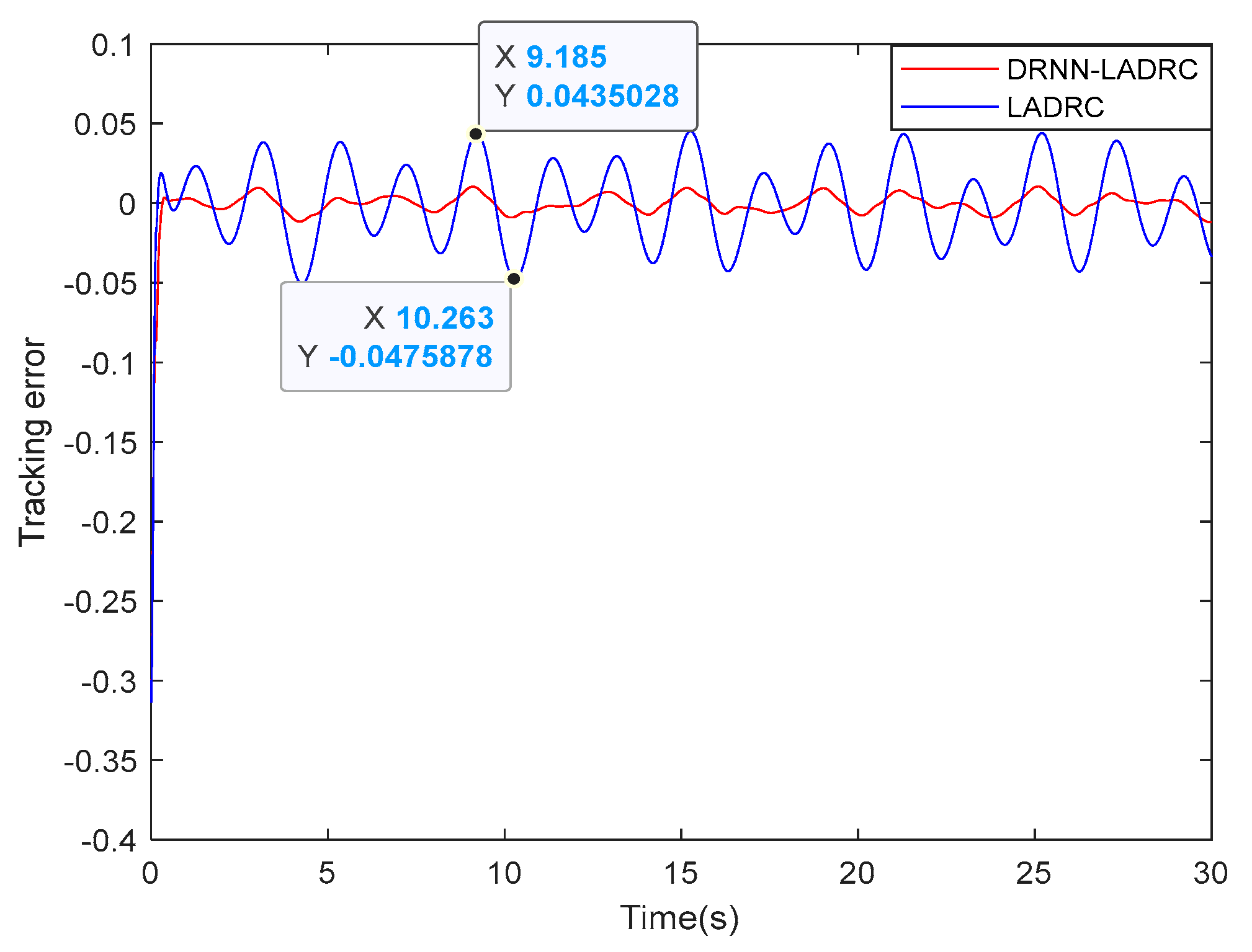 Applsci 12 12839 g011 Applsci 12 12839 g011