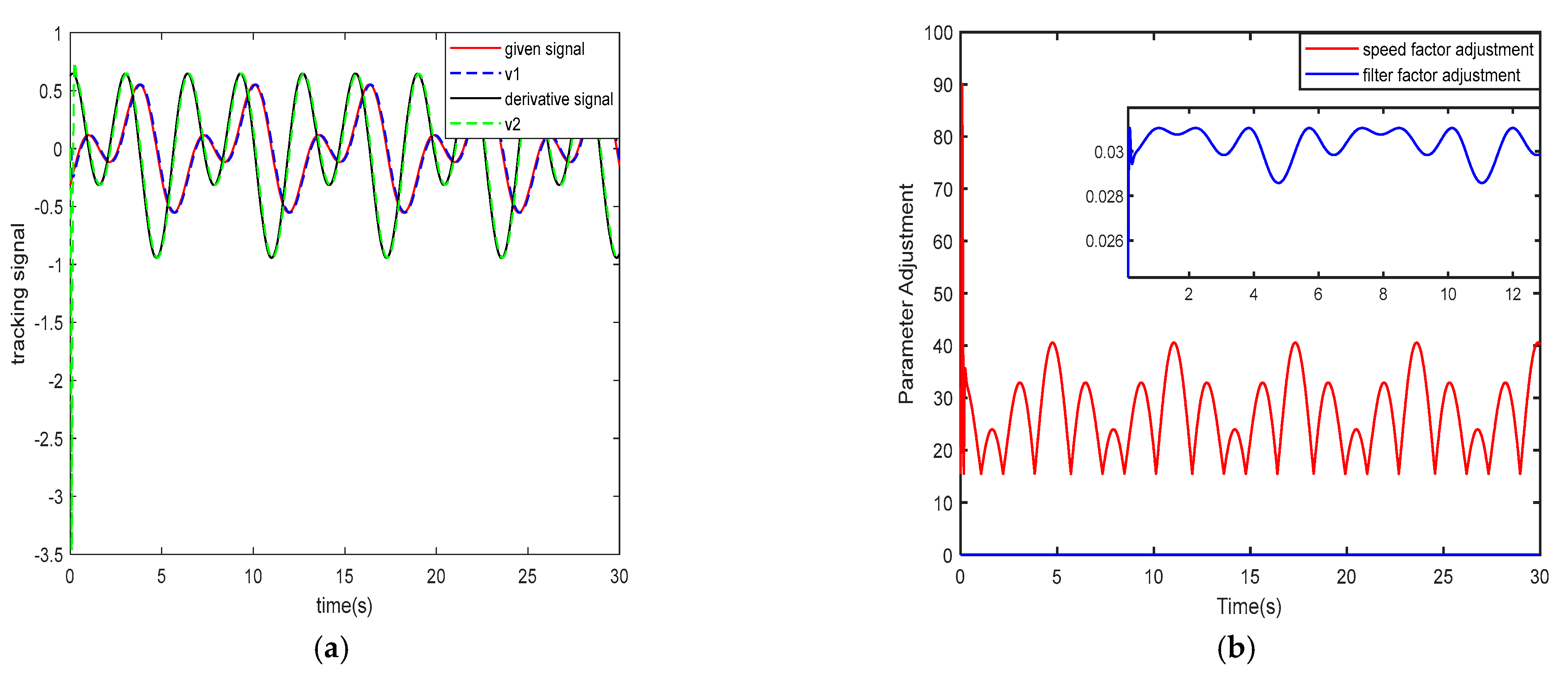 Applsci 12 12839 g012 Applsci 12 12839 g012