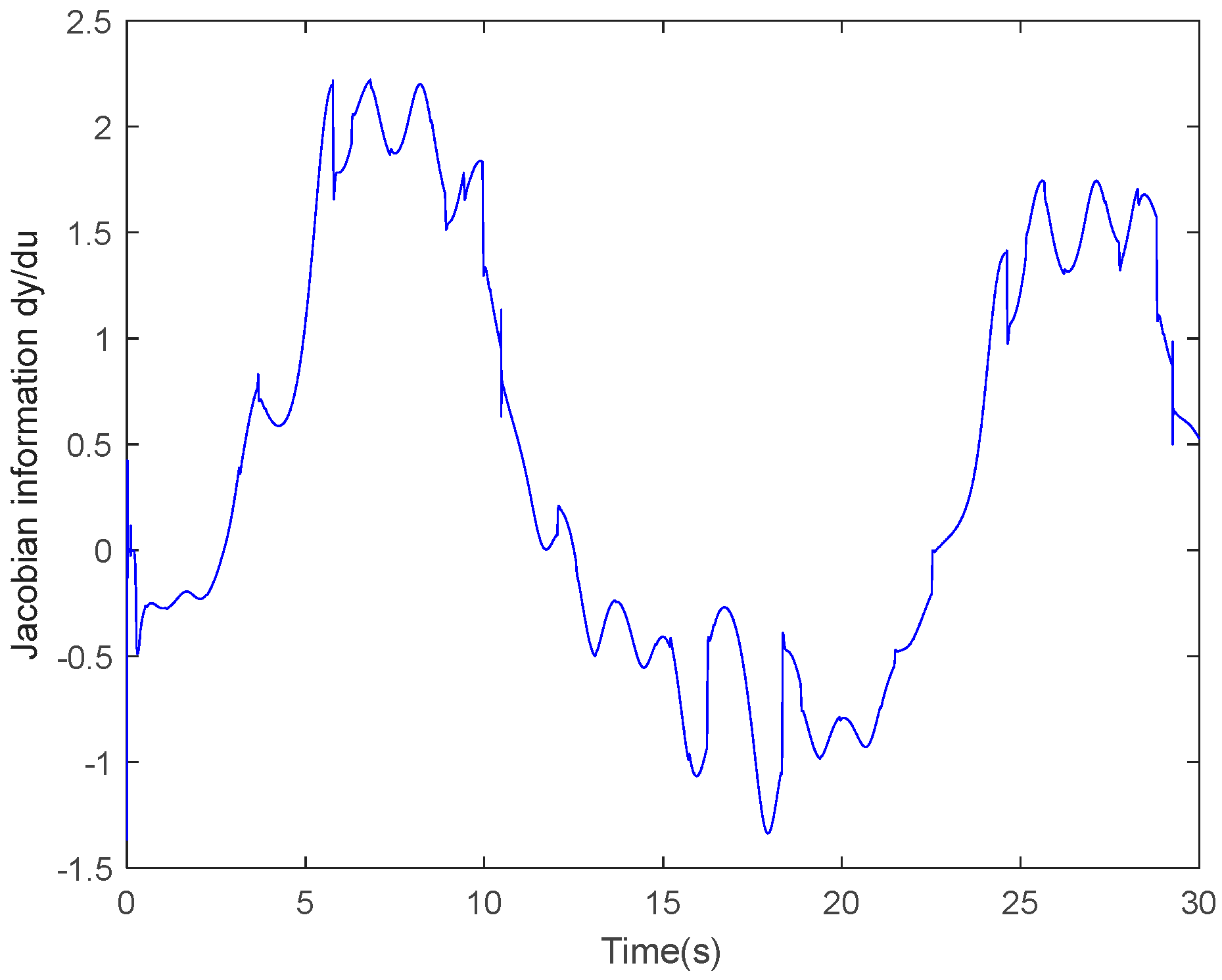 Applsci 12 12839 g014 Applsci 12 12839 g014