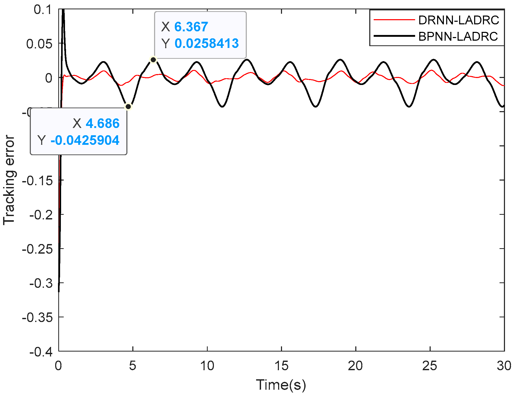 Applsci 12 12839 g017 Applsci 12 12839 g017