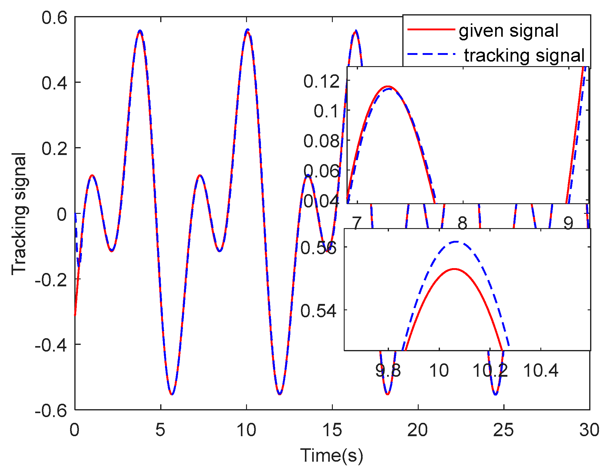 Applsci 12 12839 g020 Applsci 12 12839 g020