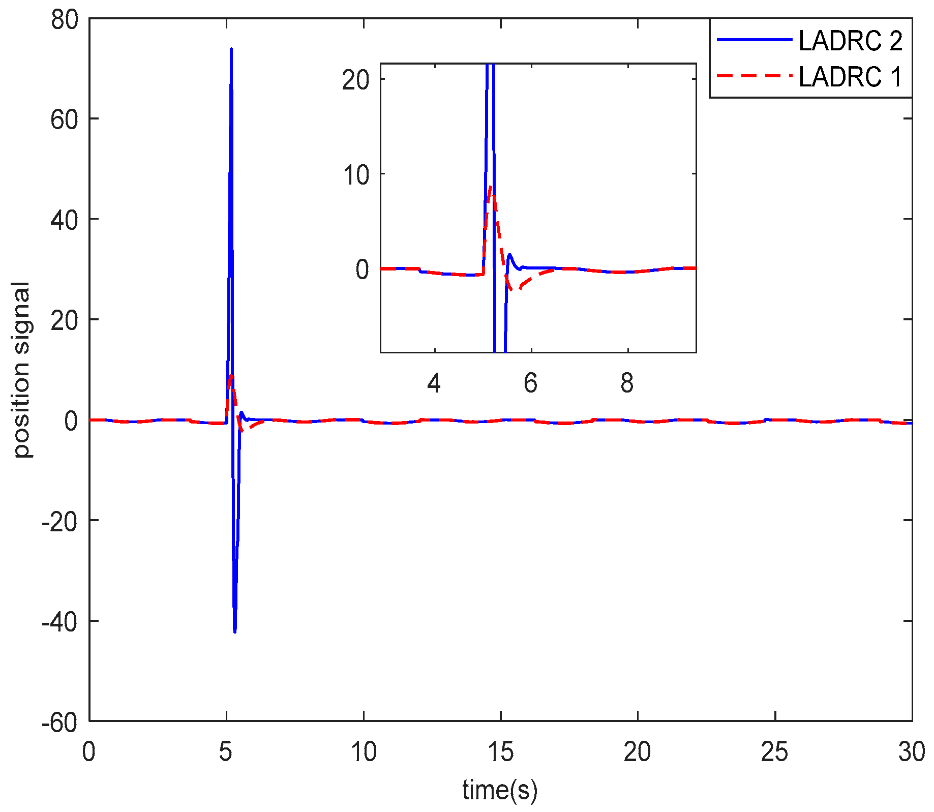 Applsci 12 12839 g023 Applsci 12 12839 g023