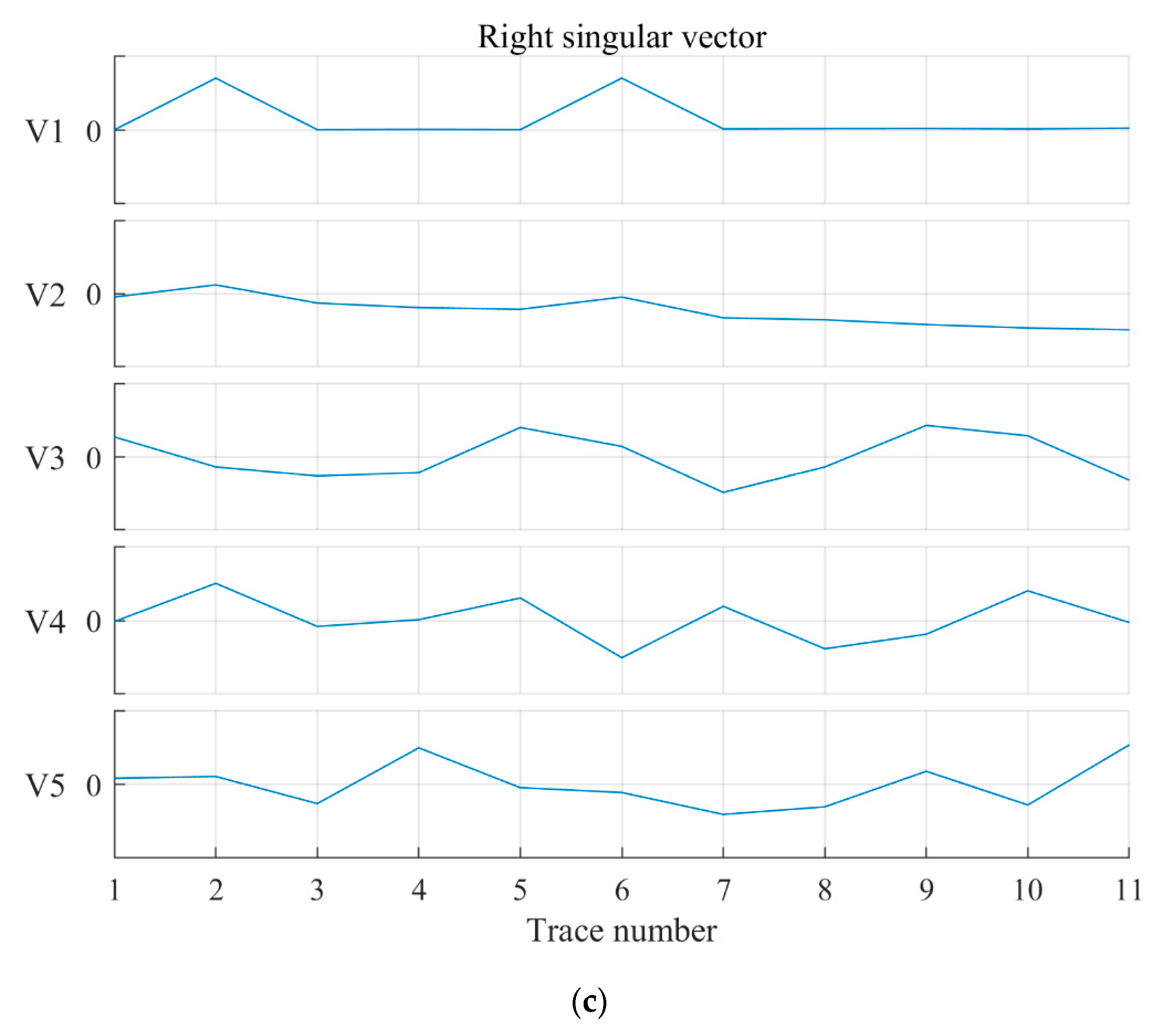 Applsci 12 12840 g001b Applsci 12 12840 g001b