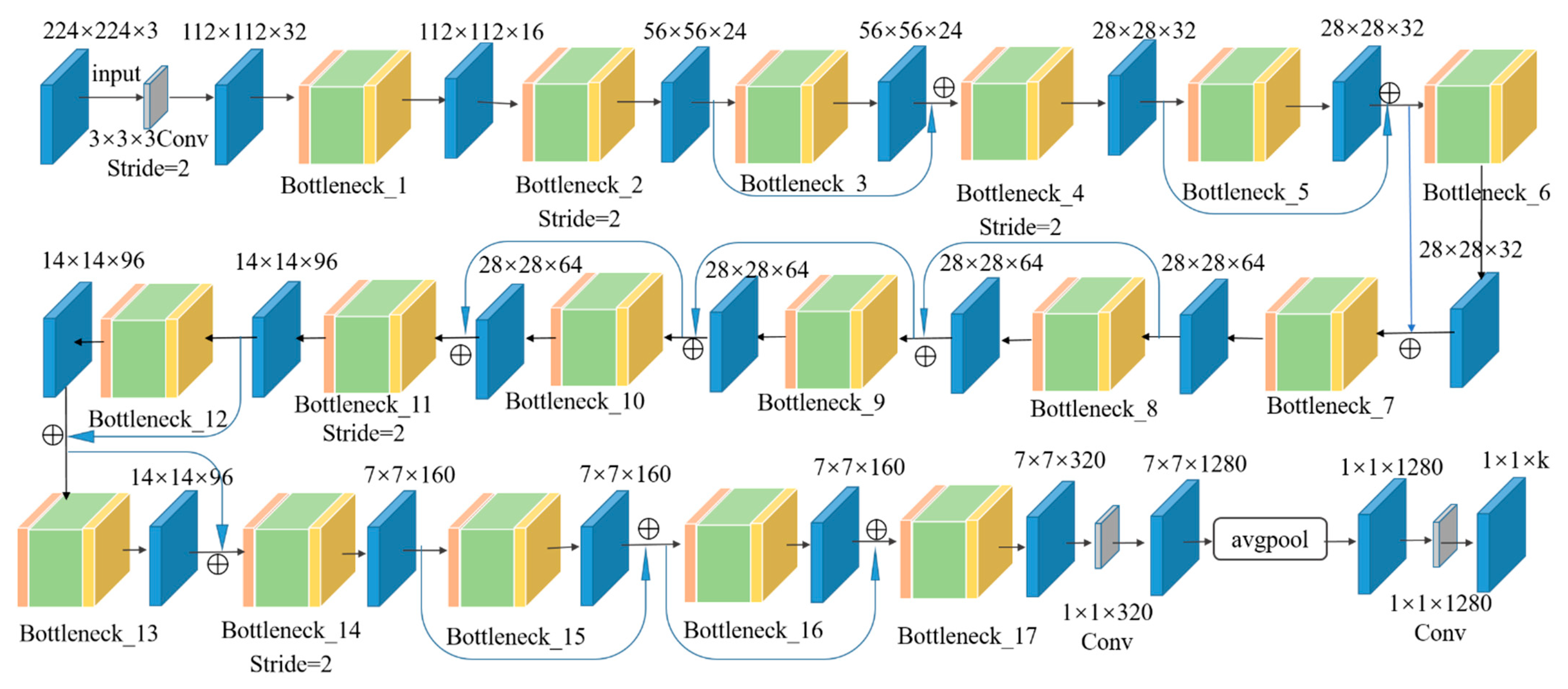 Applsci 12 12840 g003 Applsci 12 12840 g003
