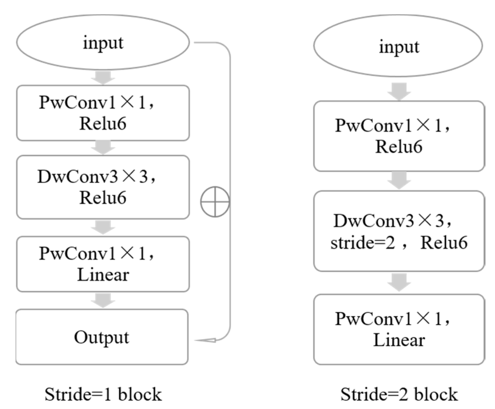 Applsci 12 12840 g004 Applsci 12 12840 g004