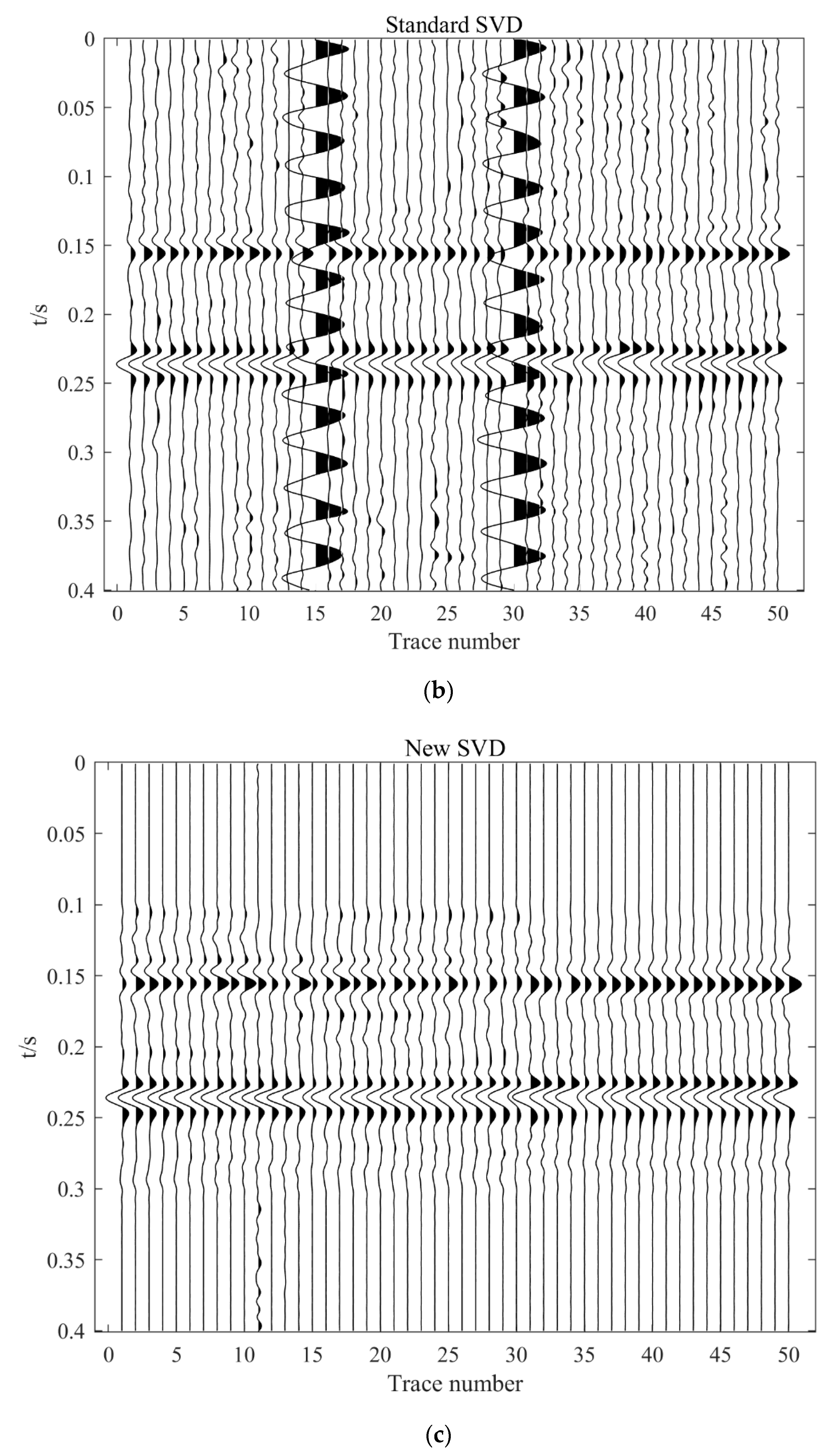 Applsci 12 12840 g008b Applsci 12 12840 g008b