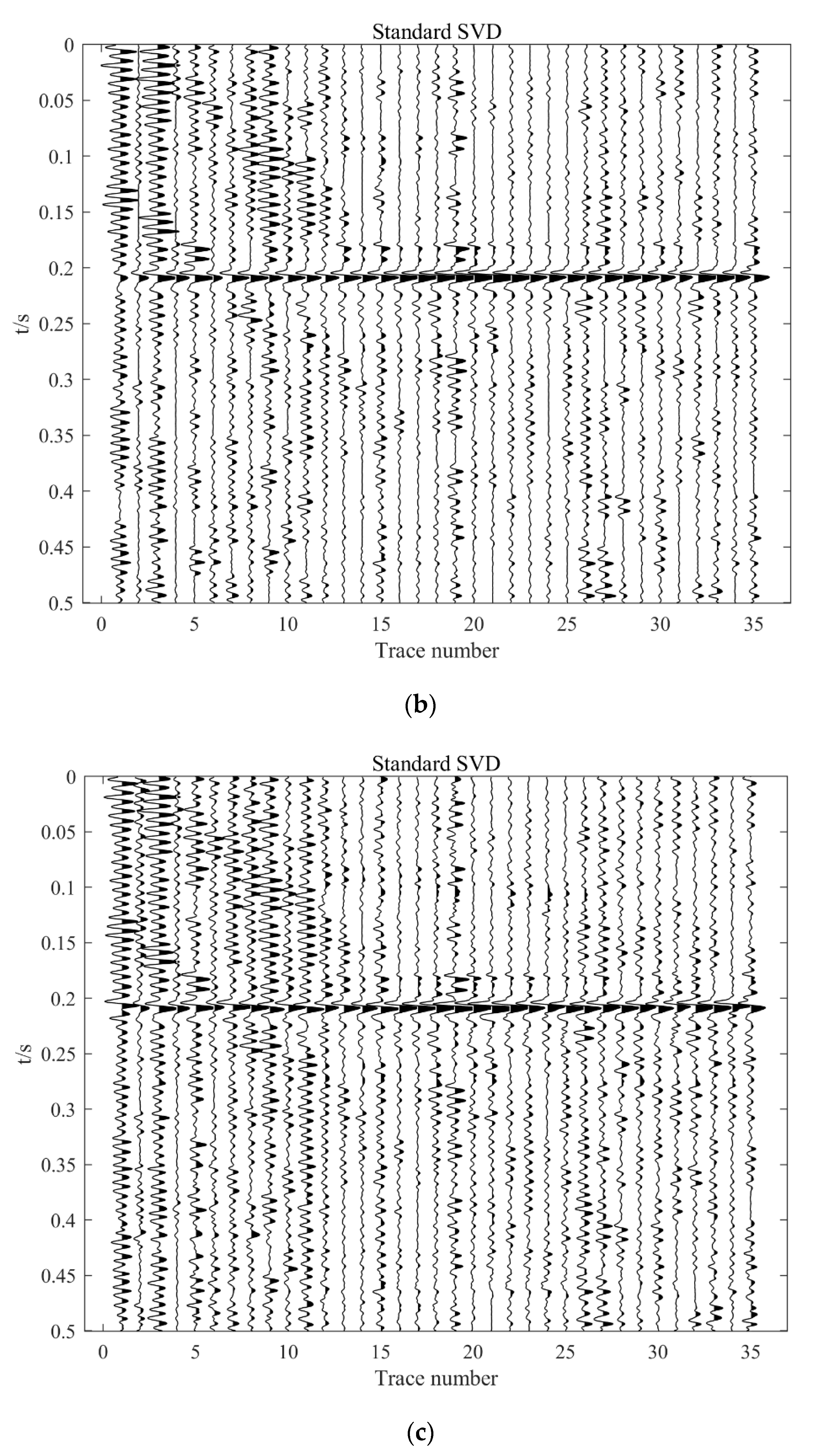 Applsci 12 12840 g009b Applsci 12 12840 g009b