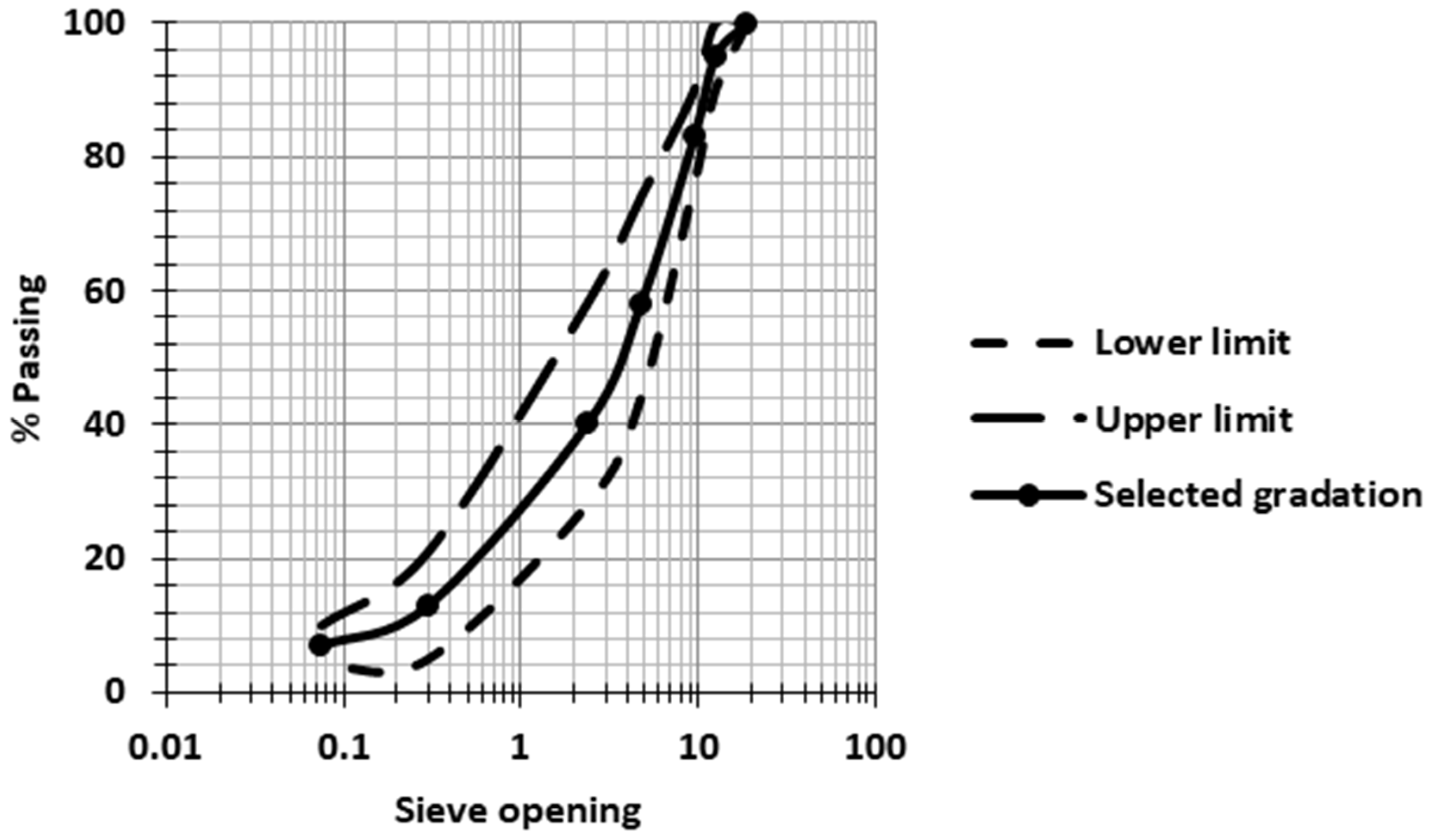 Applsci 12 12841 g001