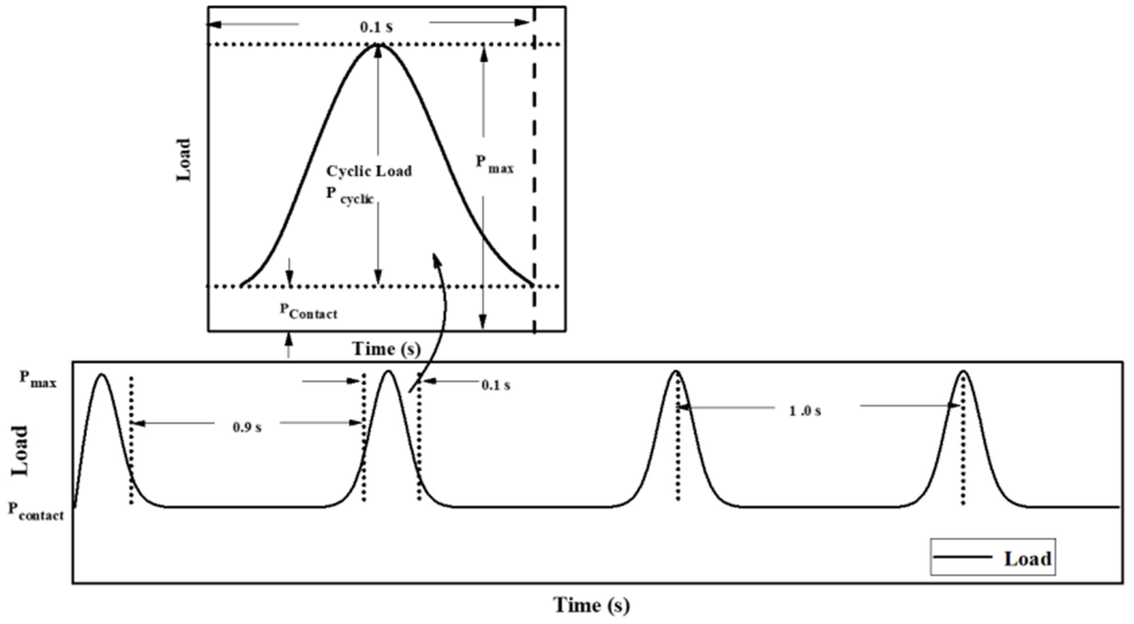 Applsci 12 12841 g002