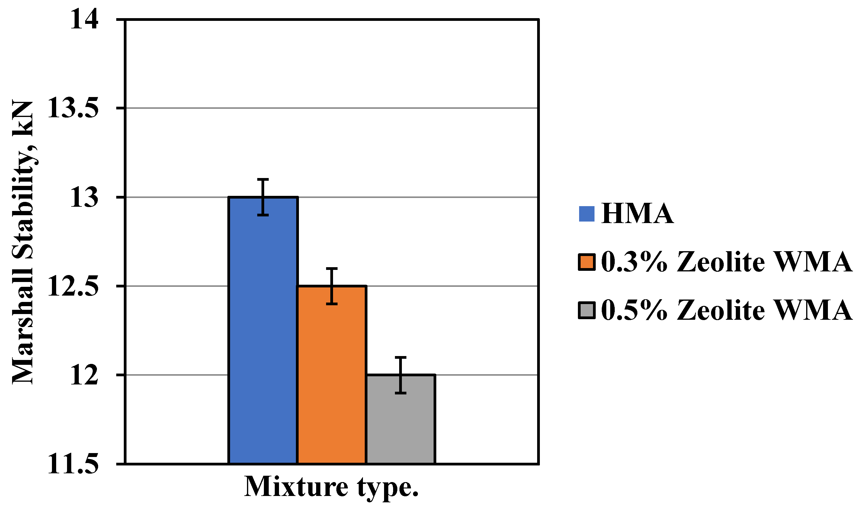 Applsci 12 12841 g004