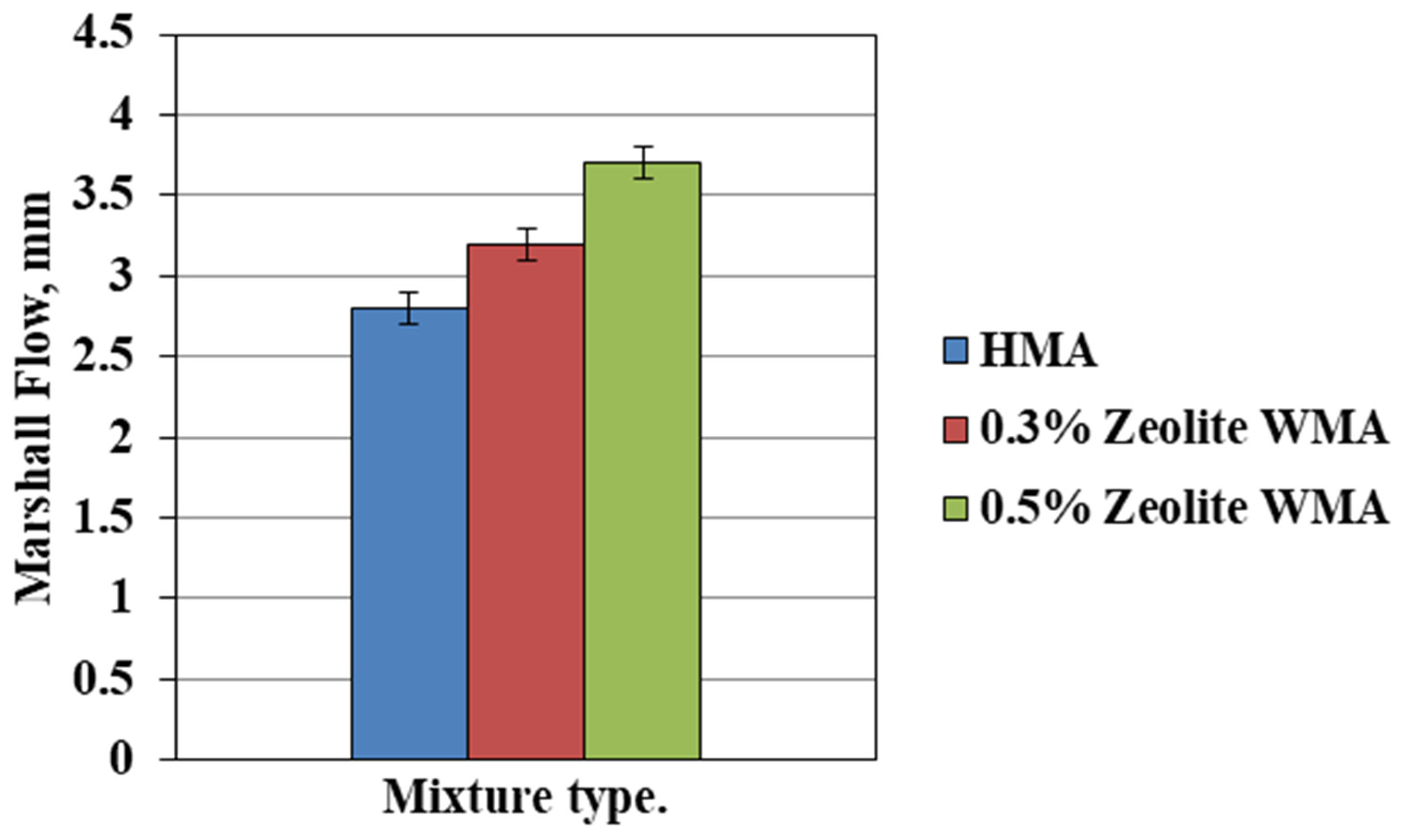 Applsci 12 12841 g005