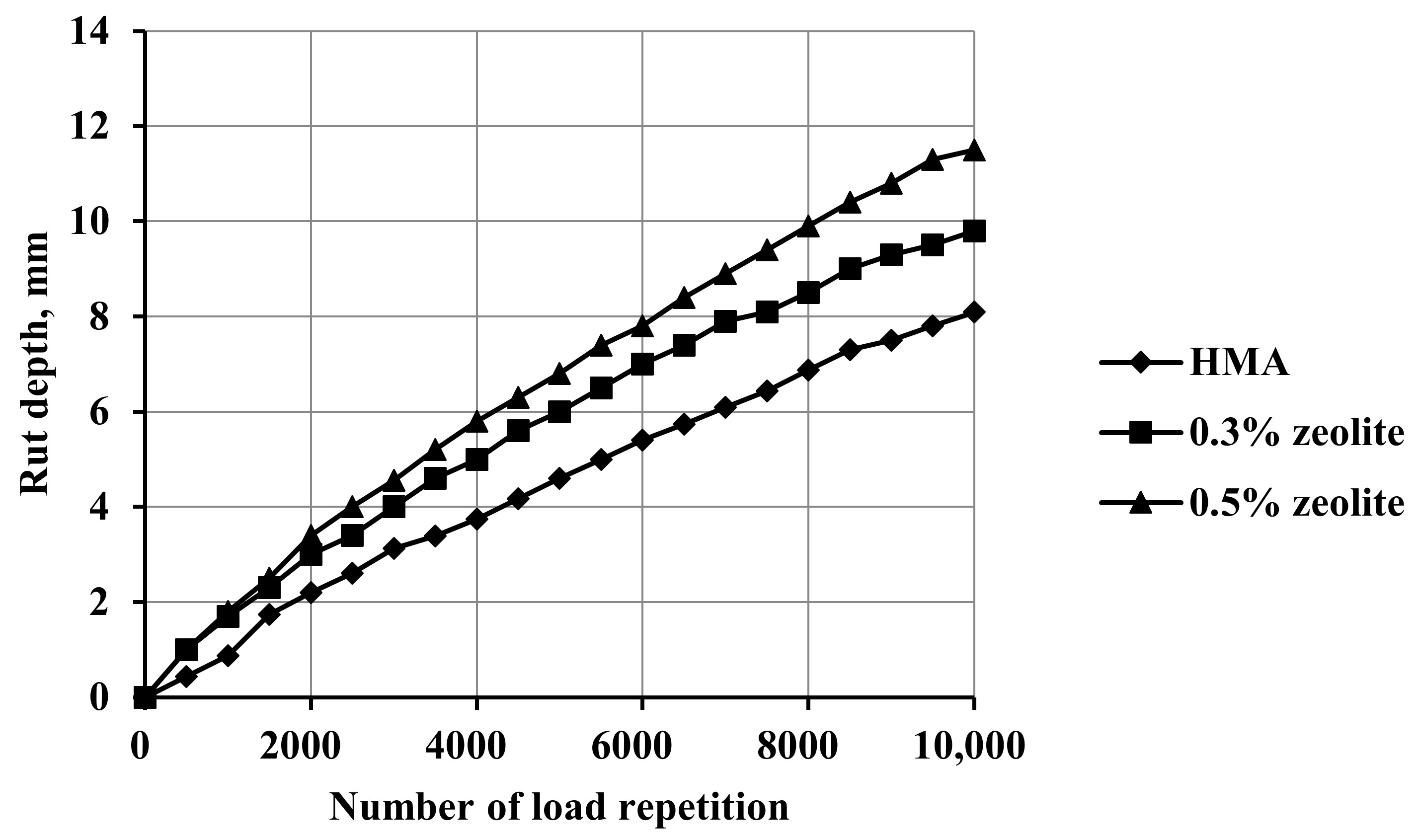 Applsci 12 12841 g007