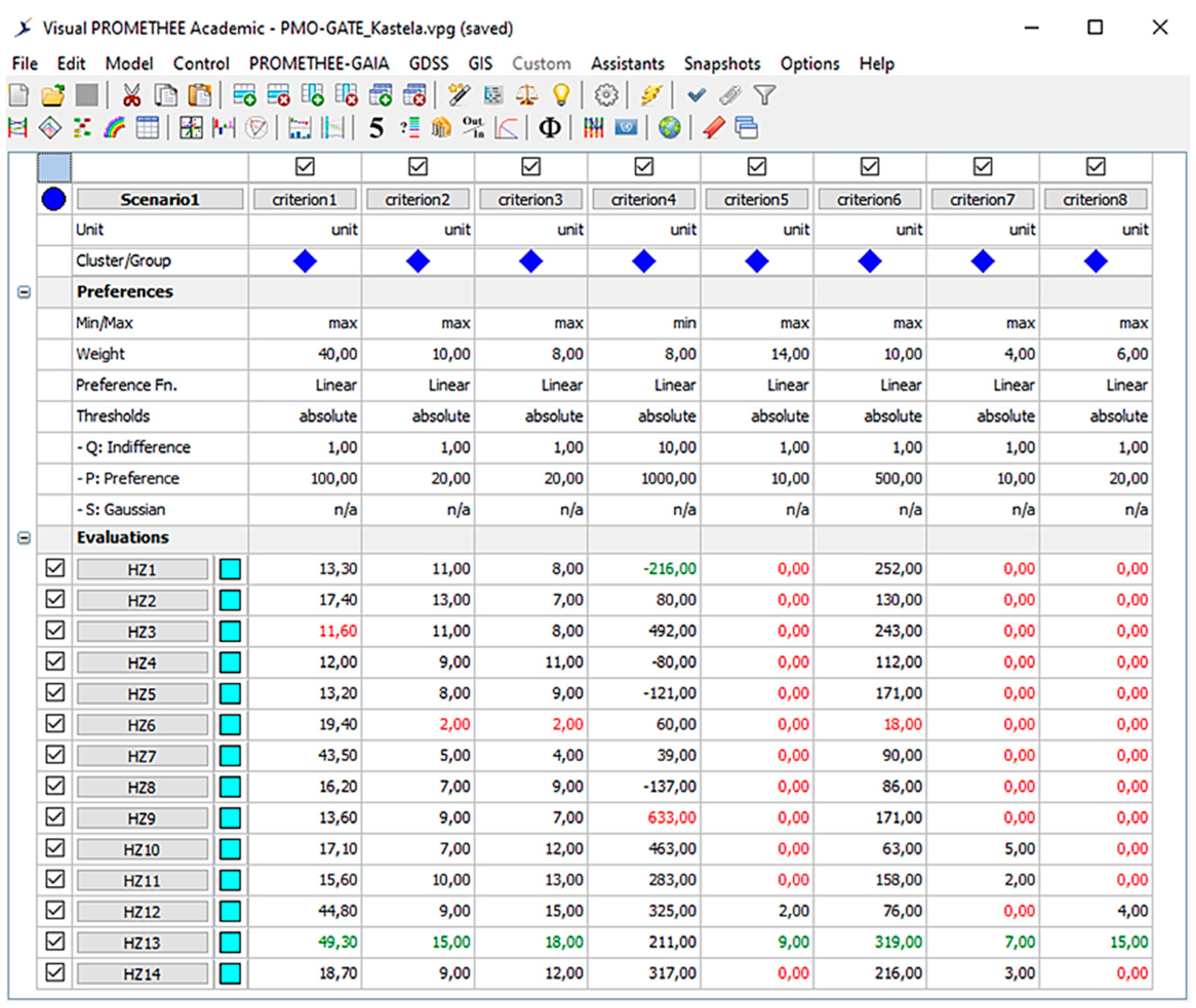 Applsci 12 12843 g011 Applsci 12 12843 g011