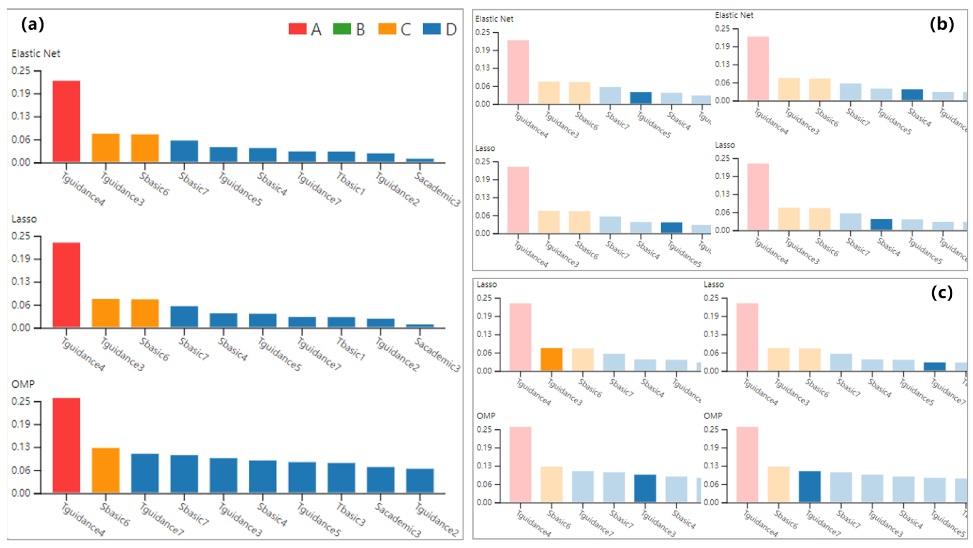 Applsci 12 12845 g003 Applsci 12 12845 g003