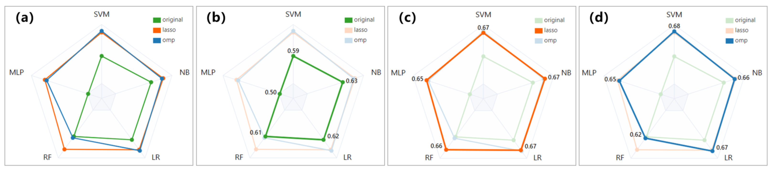Applsci 12 12845 g006 Applsci 12 12845 g006