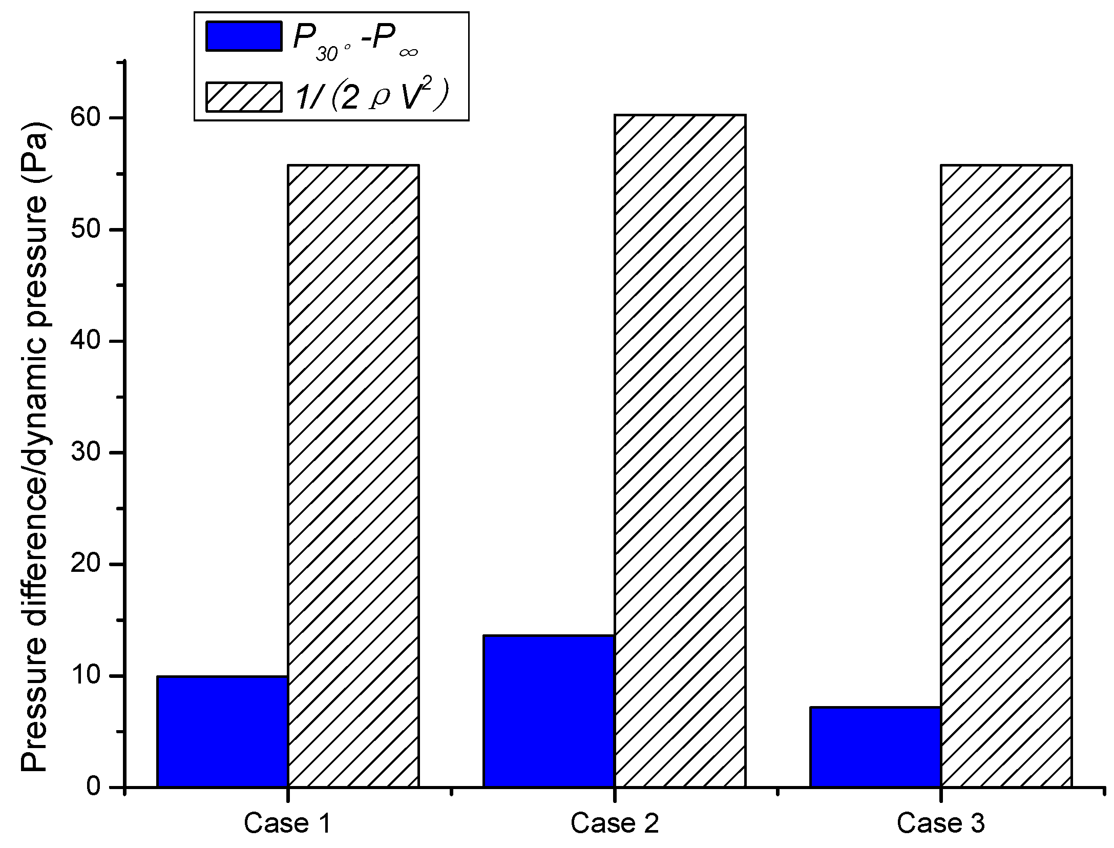 Applsci 12 12847 g007 Applsci 12 12847 g007