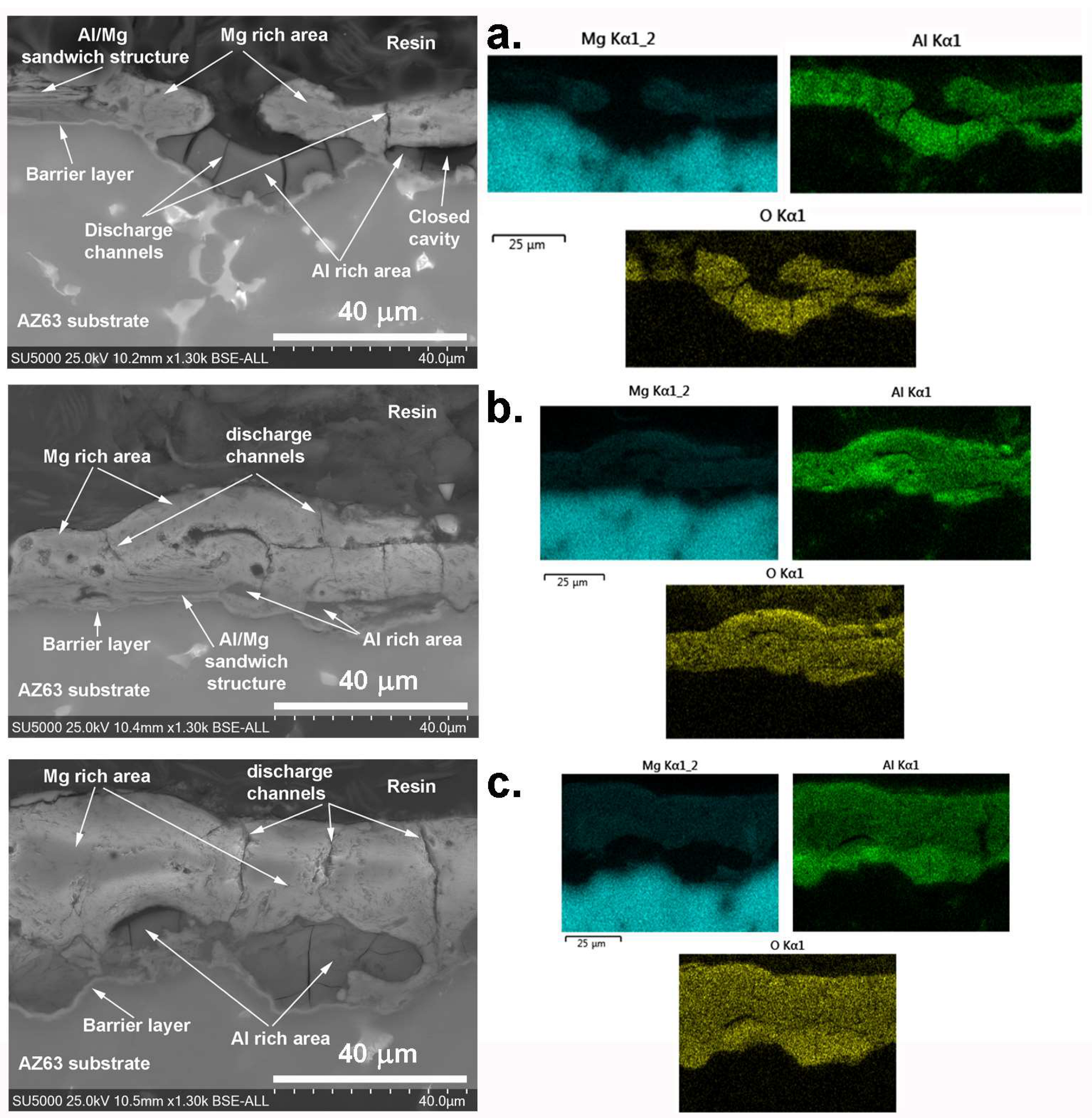 Applsci 12 12848 g006 Applsci 12 12848 g006
