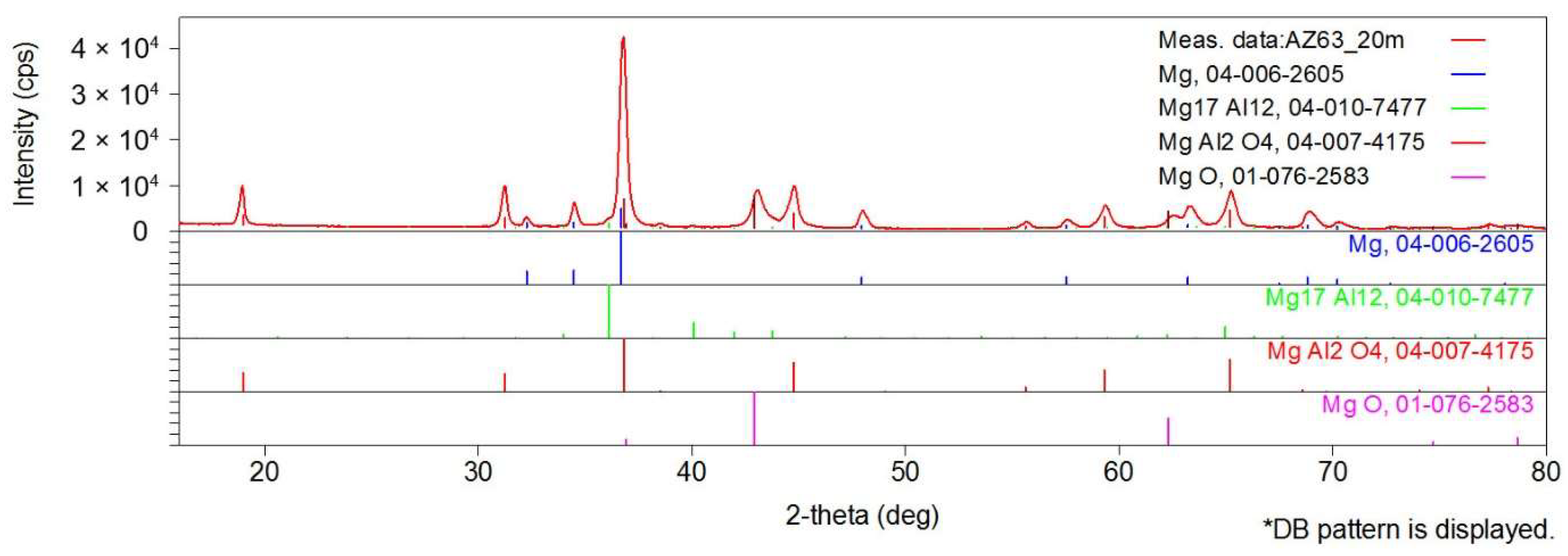 Applsci 12 12848 g0a4 Applsci 12 12848 g0a4