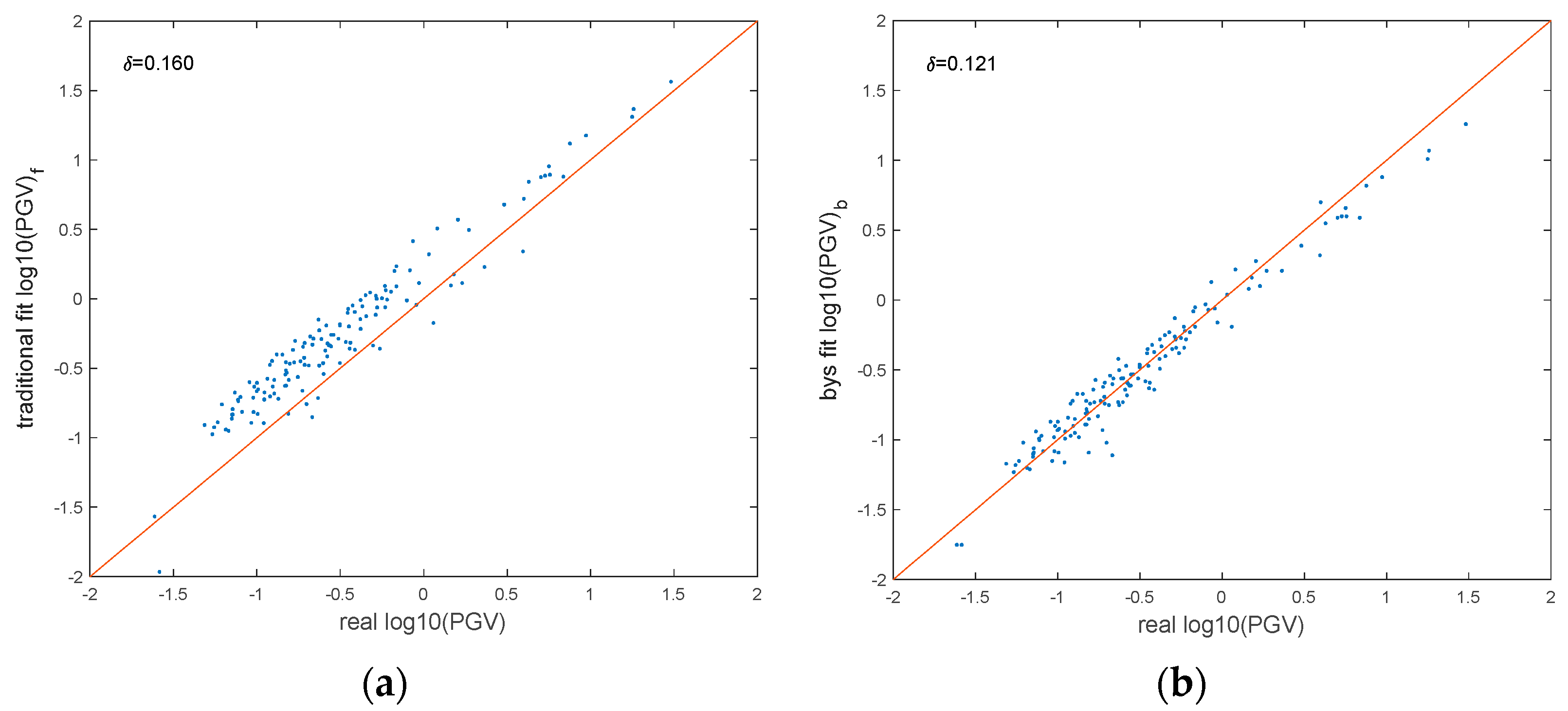 Applsci 12 12849 g006
