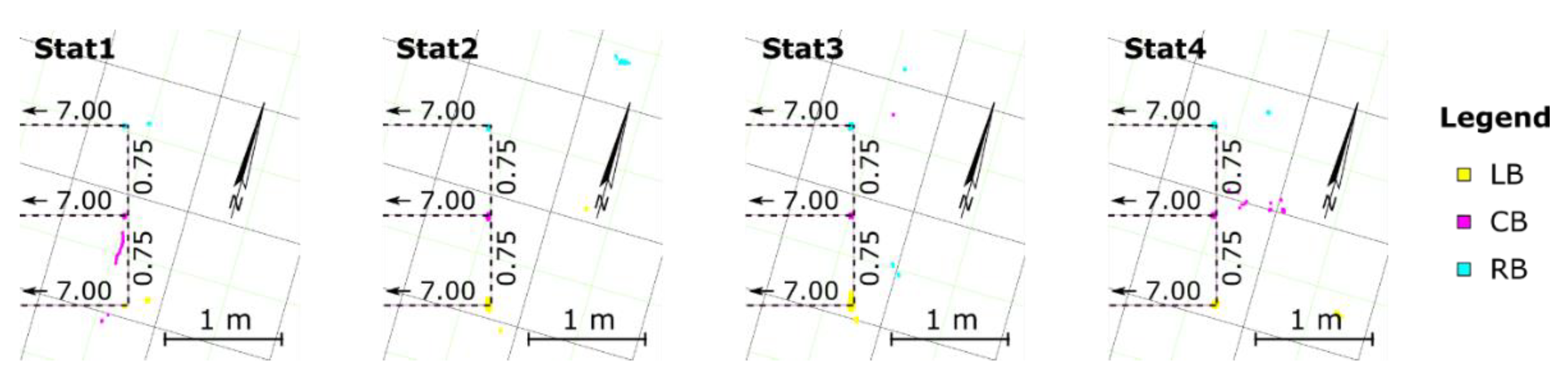 Applsci 12 12851 g006