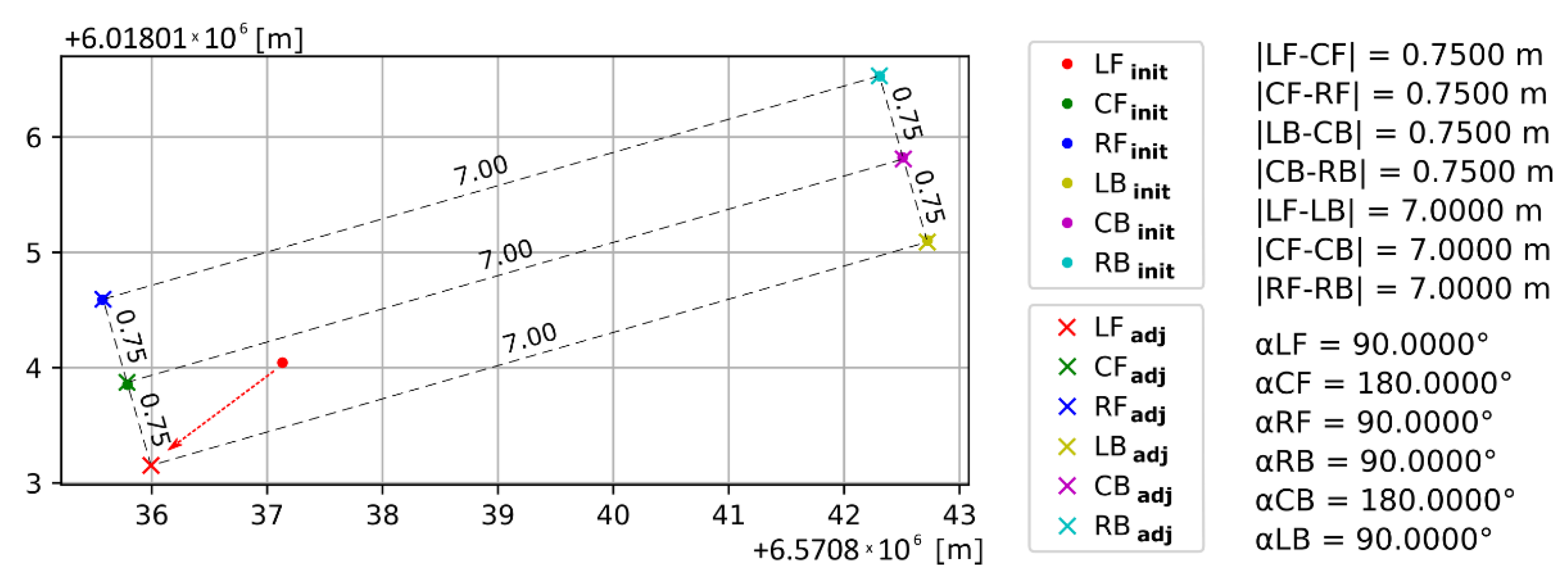 Applsci 12 12851 g007