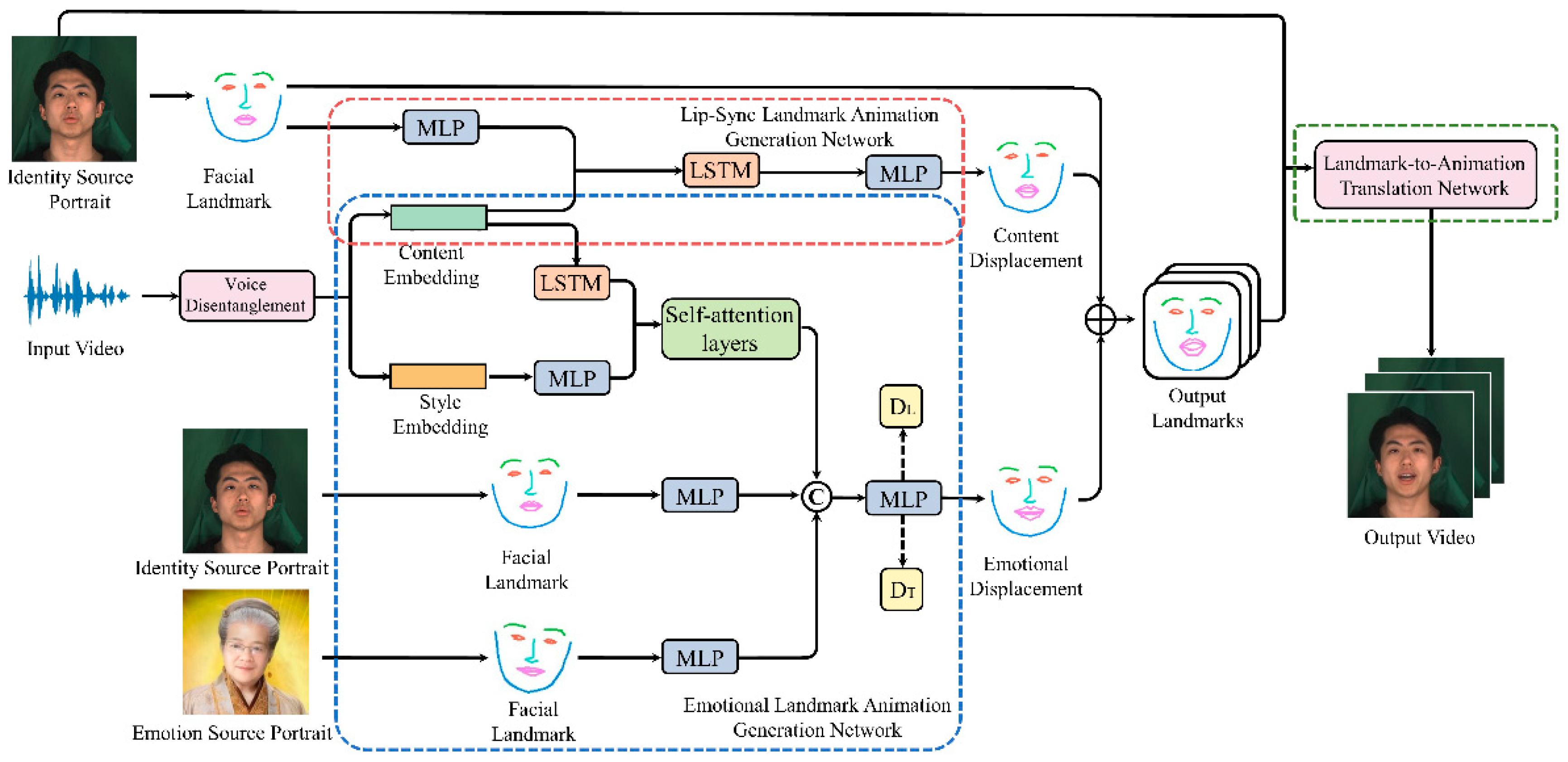 Applsci 12 12852 g002 Applsci 12 12852 g002