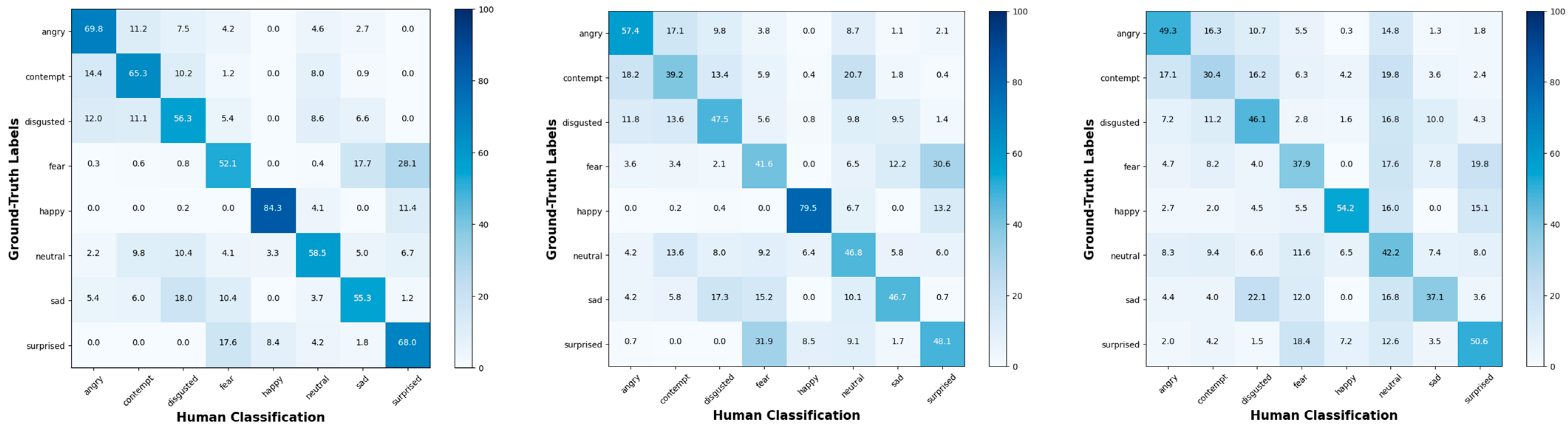 Applsci 12 12852 g007 Applsci 12 12852 g007