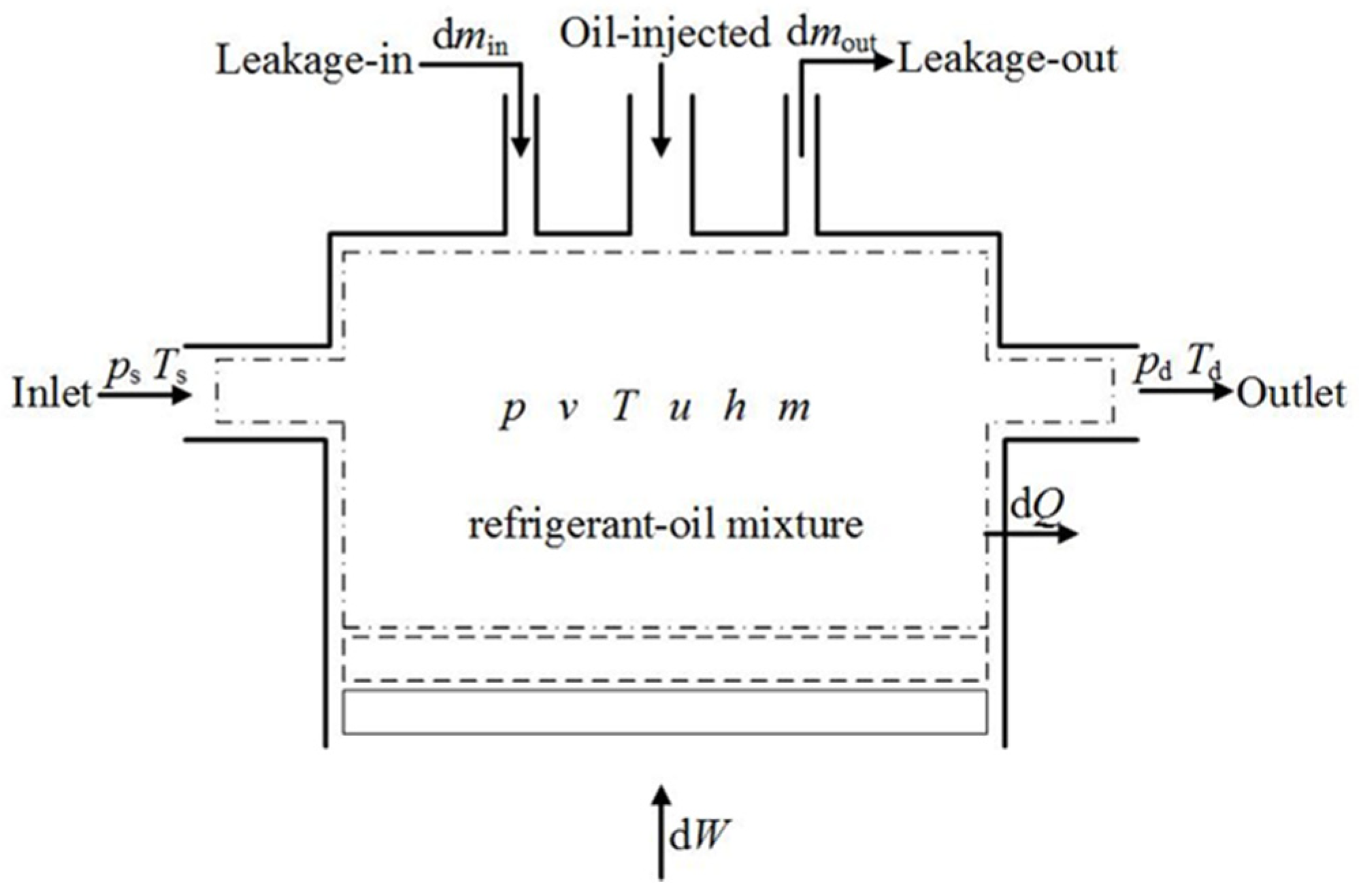 Applsci 12 12853 g003 Applsci 12 12853 g003