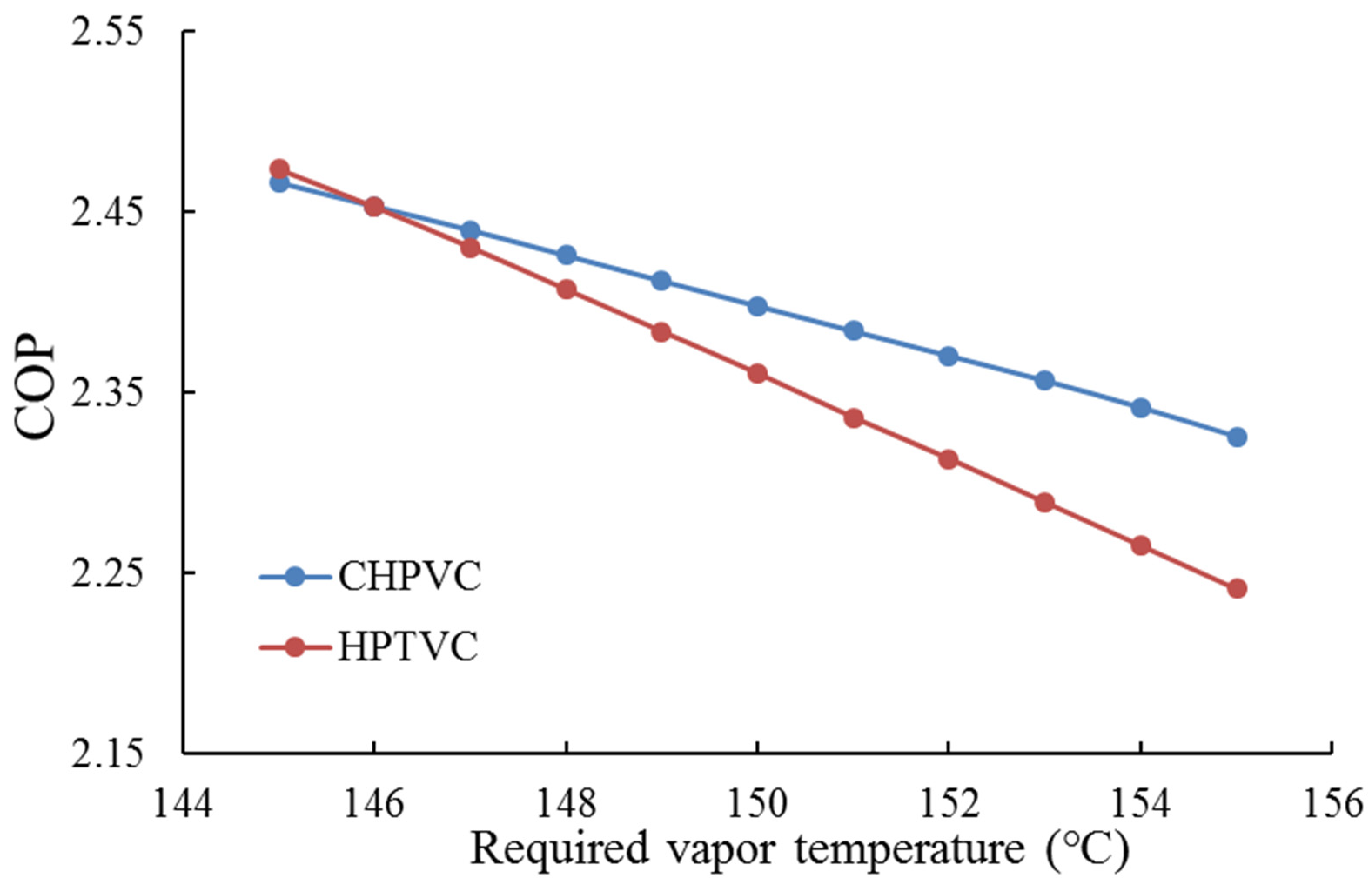 Applsci 12 12853 g007 Applsci 12 12853 g007