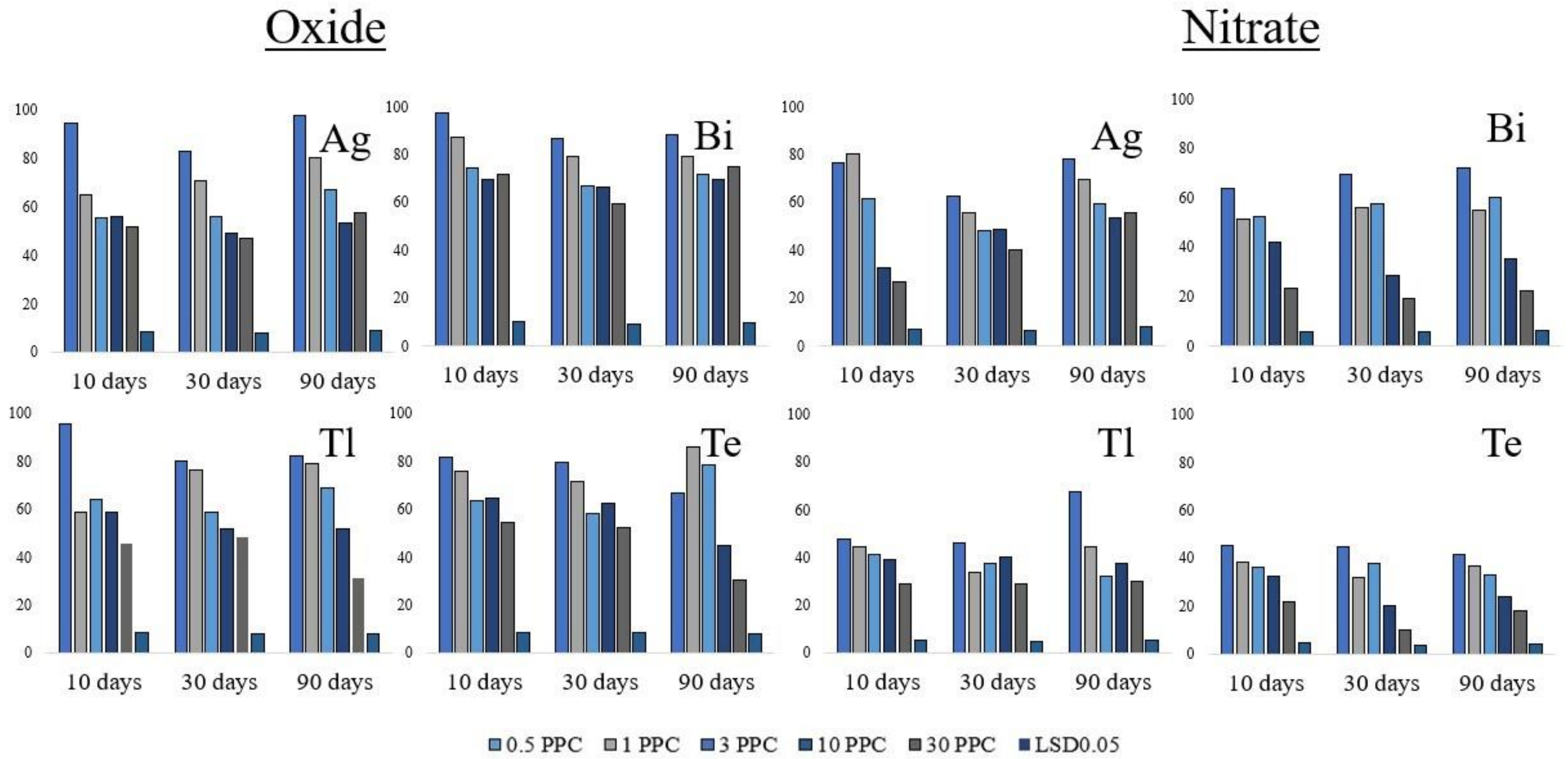 Applsci 12 12854 g002 Applsci 12 12854 g002