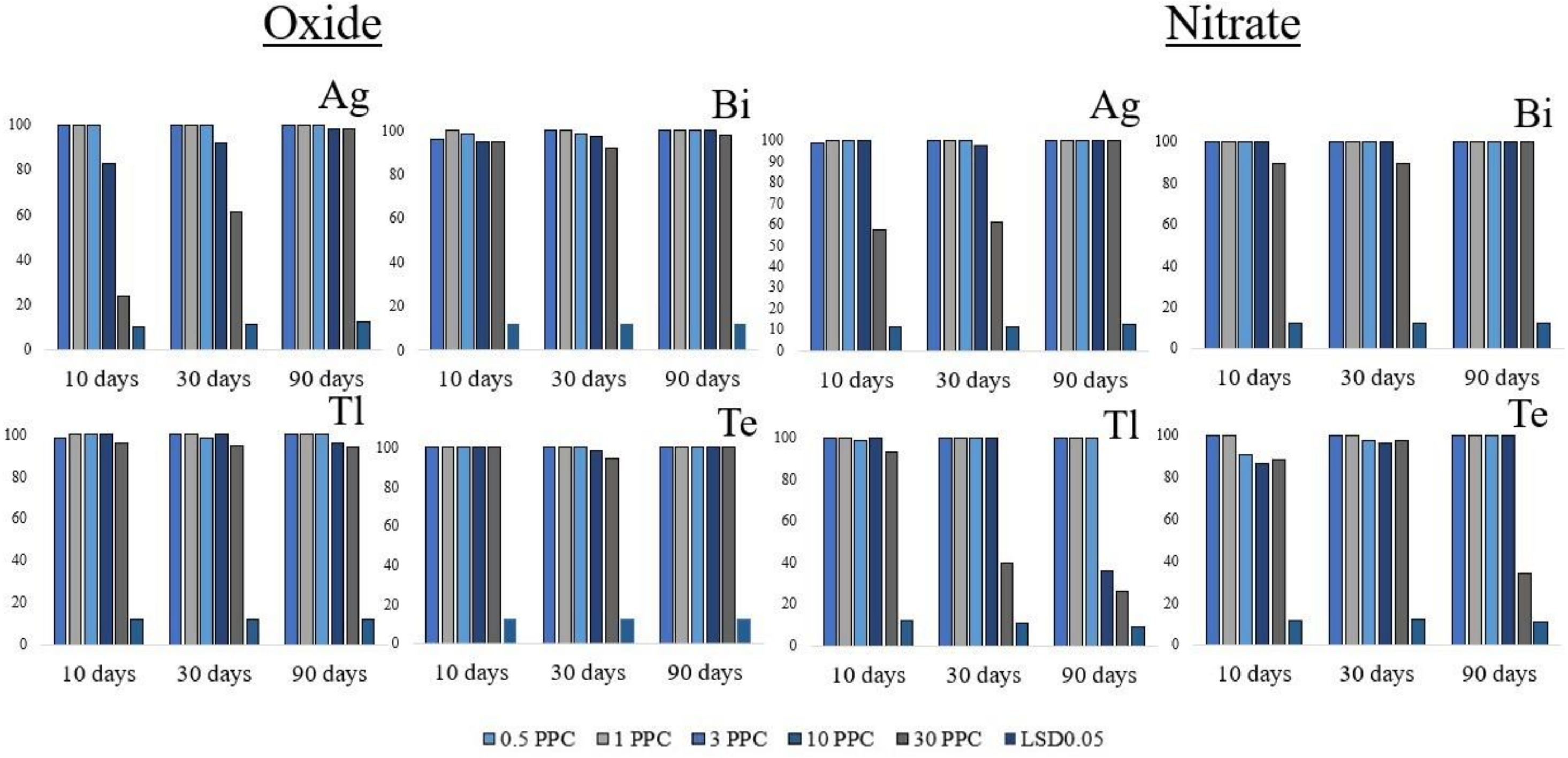 Applsci 12 12854 g003 Applsci 12 12854 g003