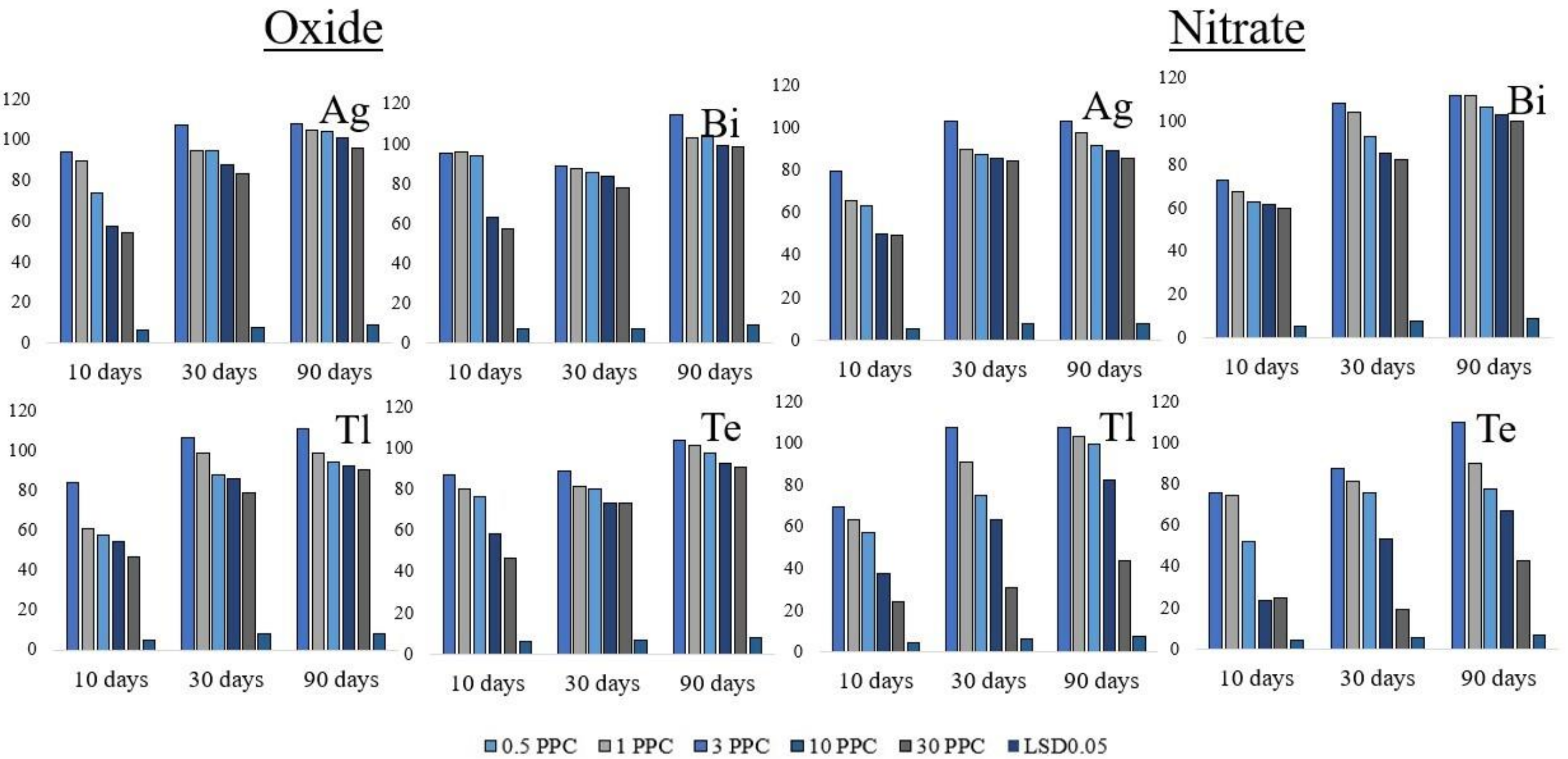 Applsci 12 12854 g004 Applsci 12 12854 g004