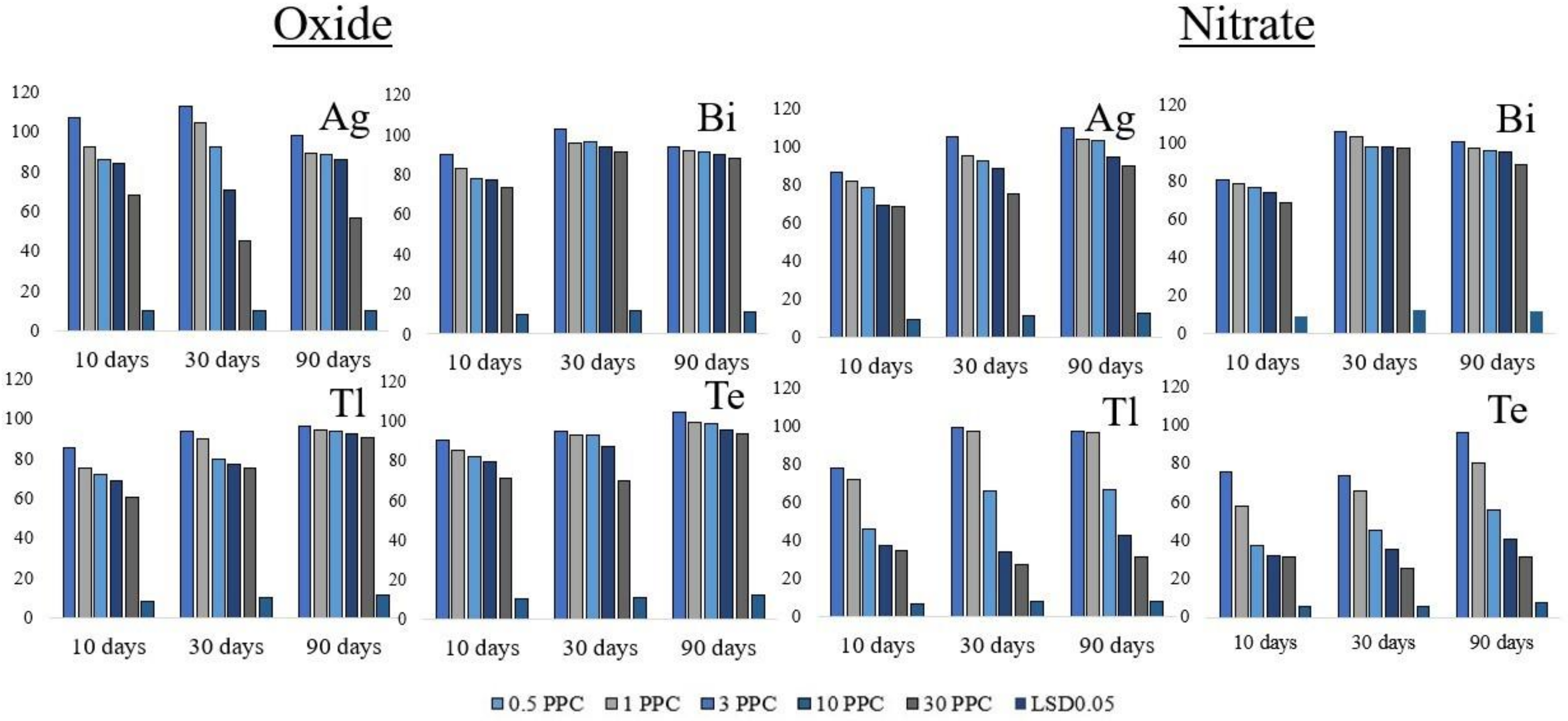 Applsci 12 12854 g005 Applsci 12 12854 g005