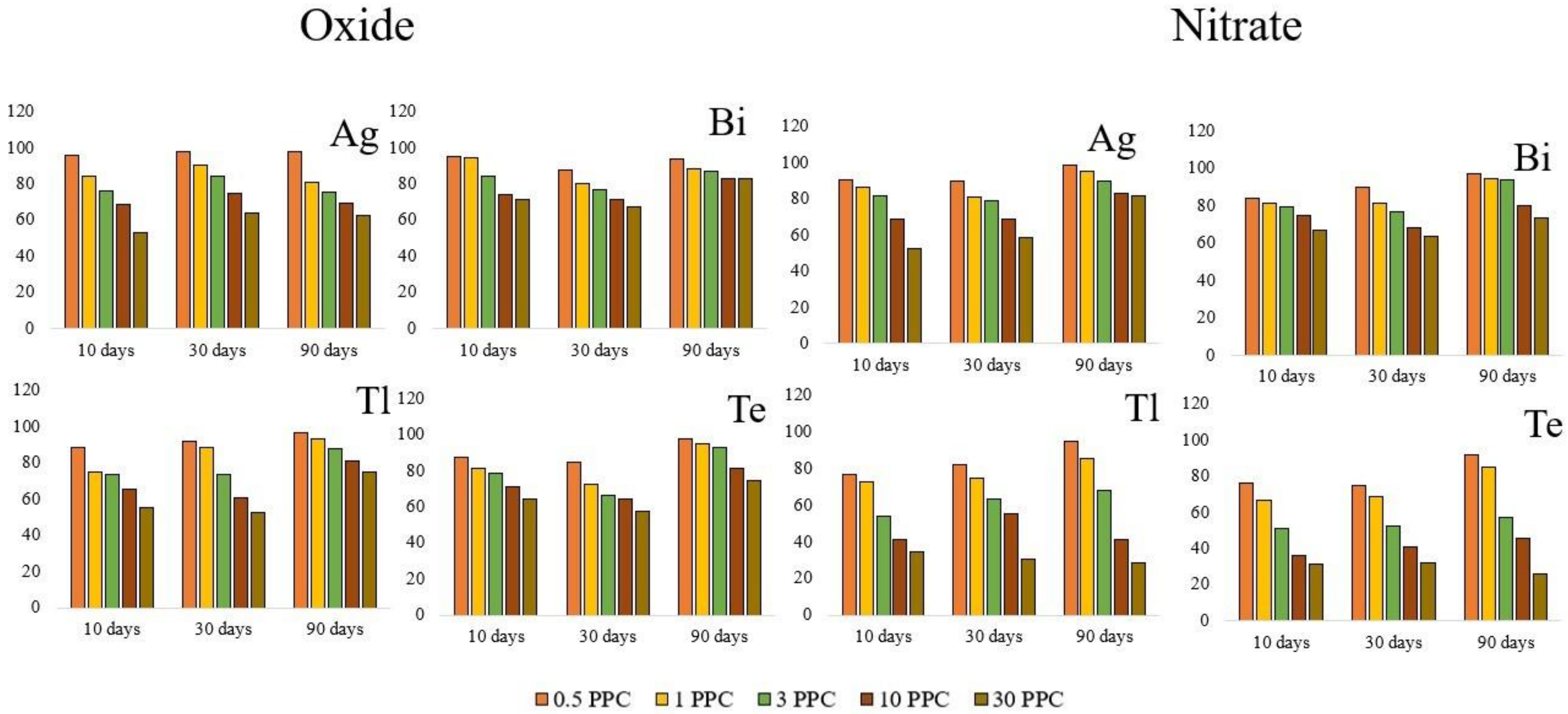 Applsci 12 12854 g008 Applsci 12 12854 g008