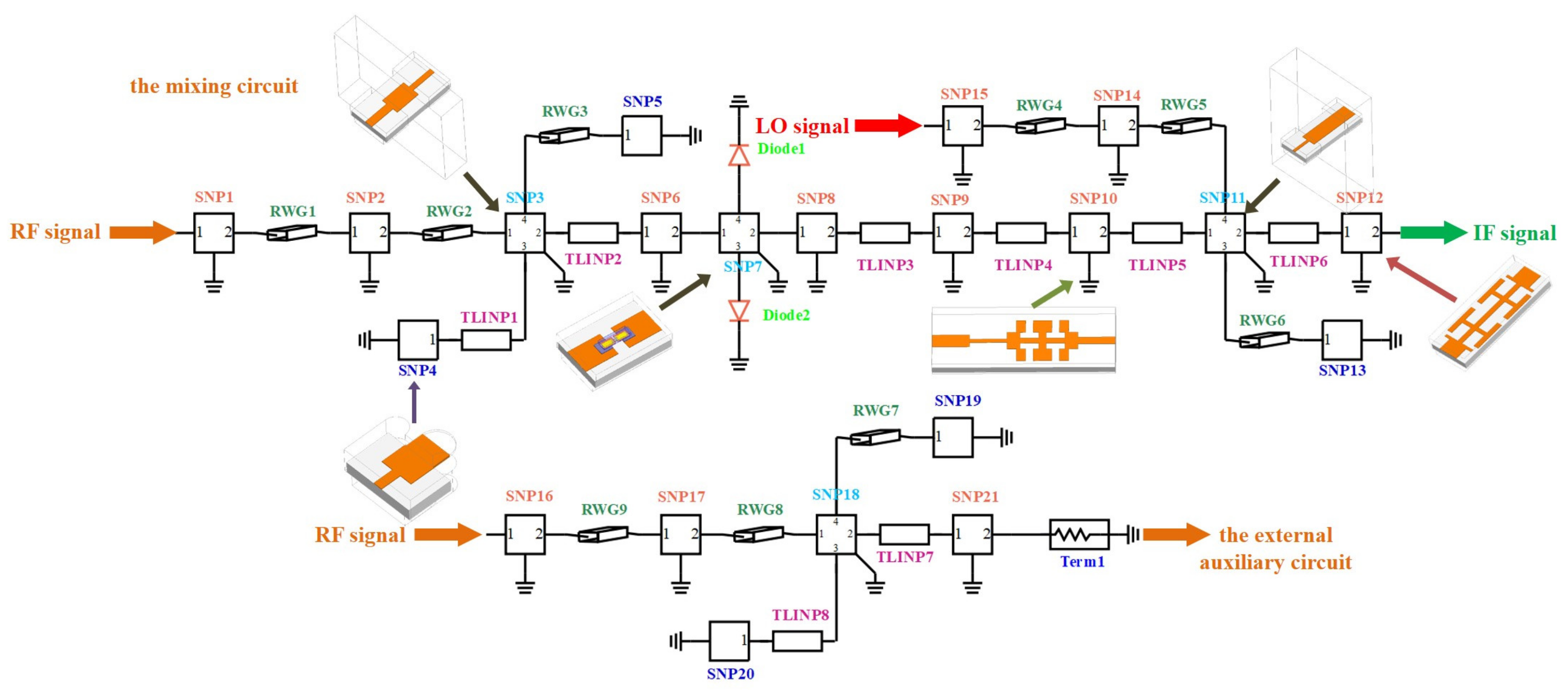 Applsci 12 12855 g004